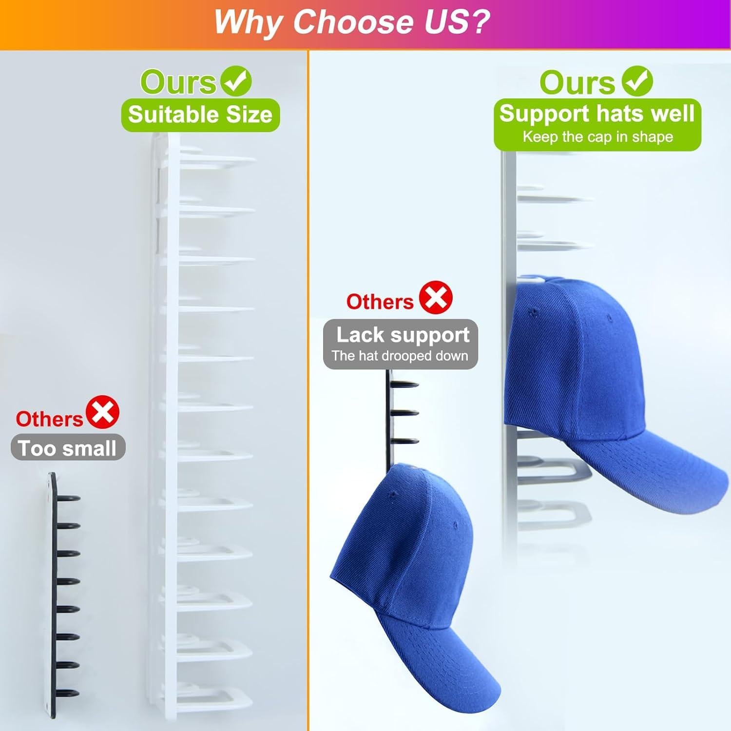 Organizador de Sombreros Mnhty para 12 Gorras - Blanco Nube