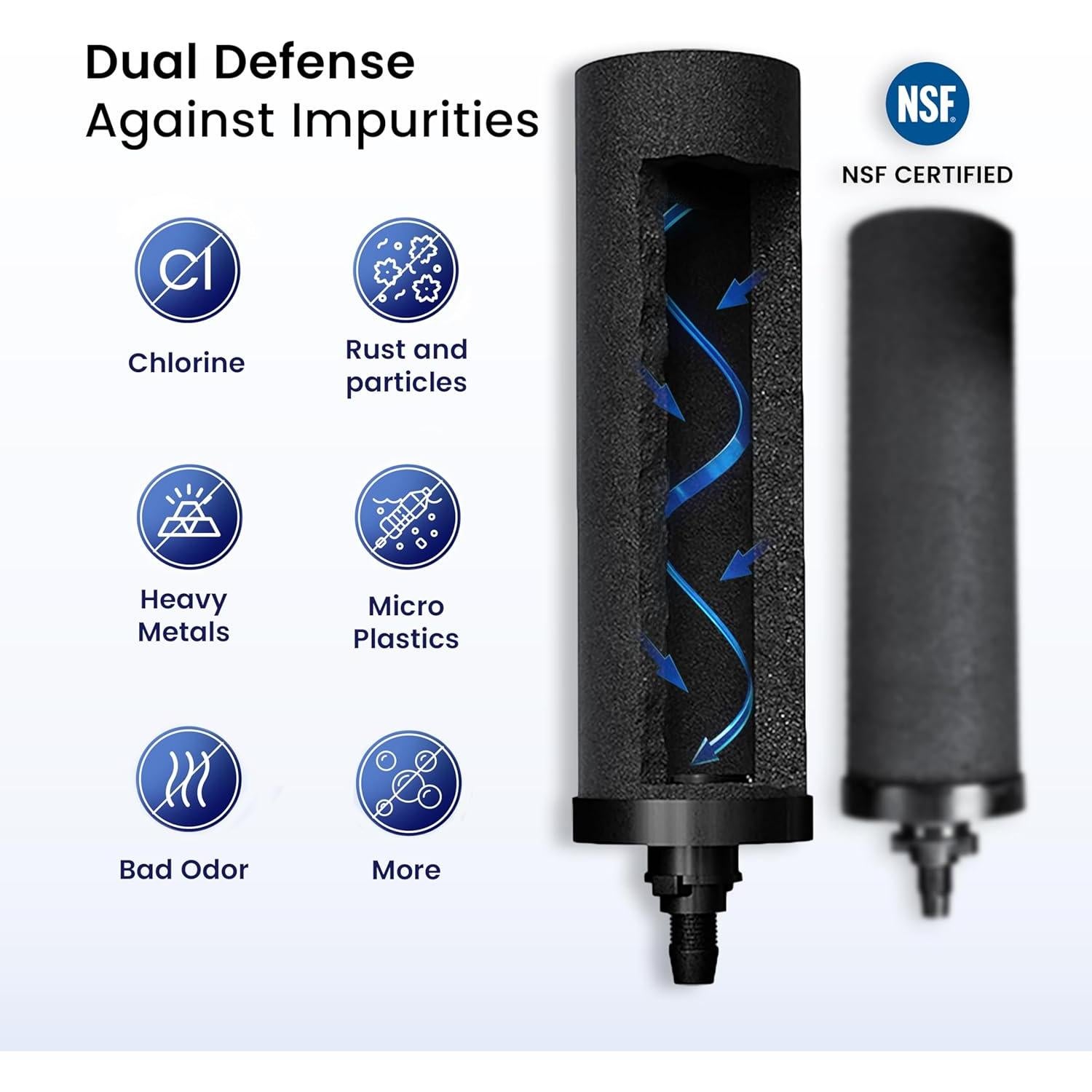 Filtro de Agua por Gravedad Phoenix Gravity 3.25 G Acero Inoxidable