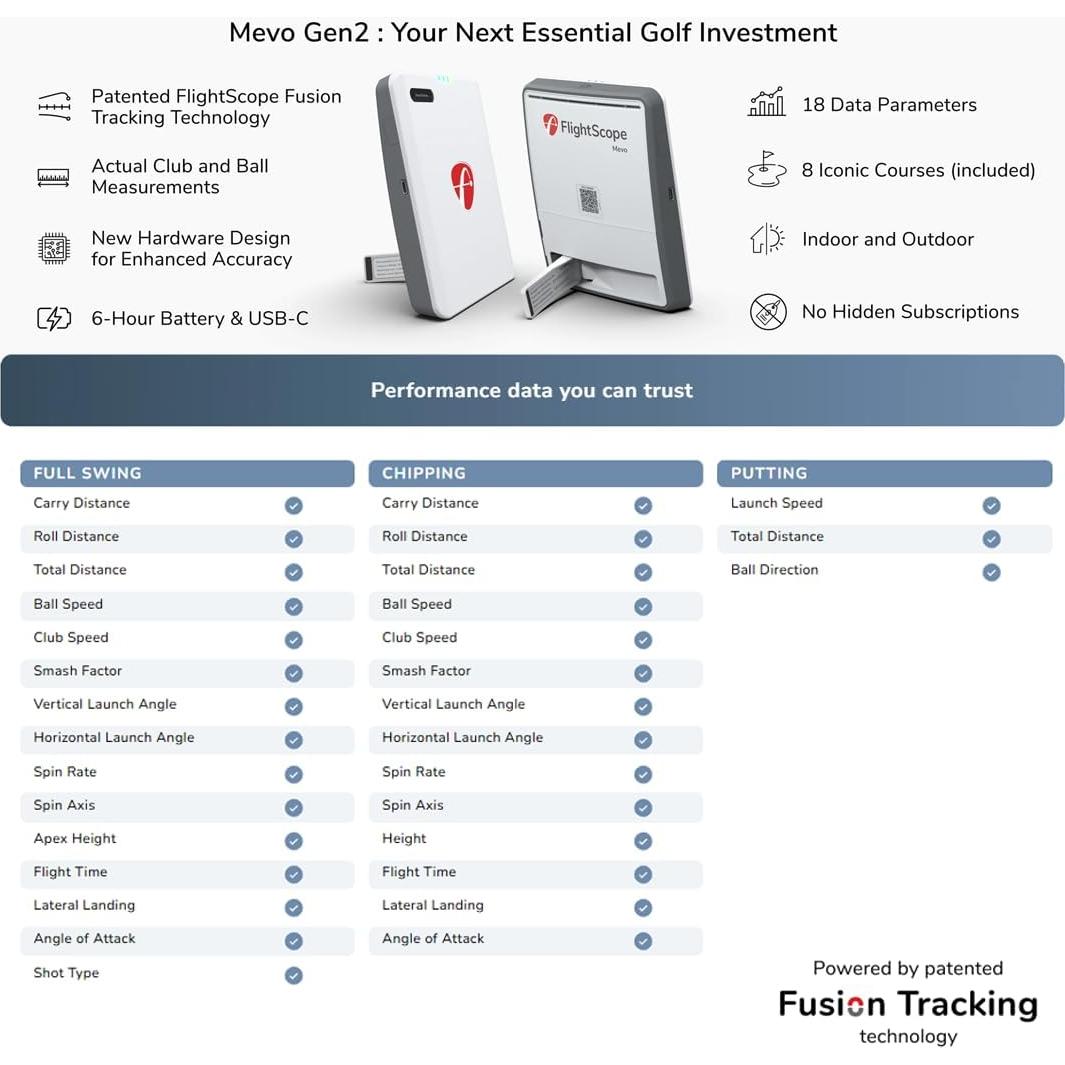 FlightScope Mevo Gen2 Monitor de Lanzamiento de Golf Portátil - 18 Parámetros, Simulador E6