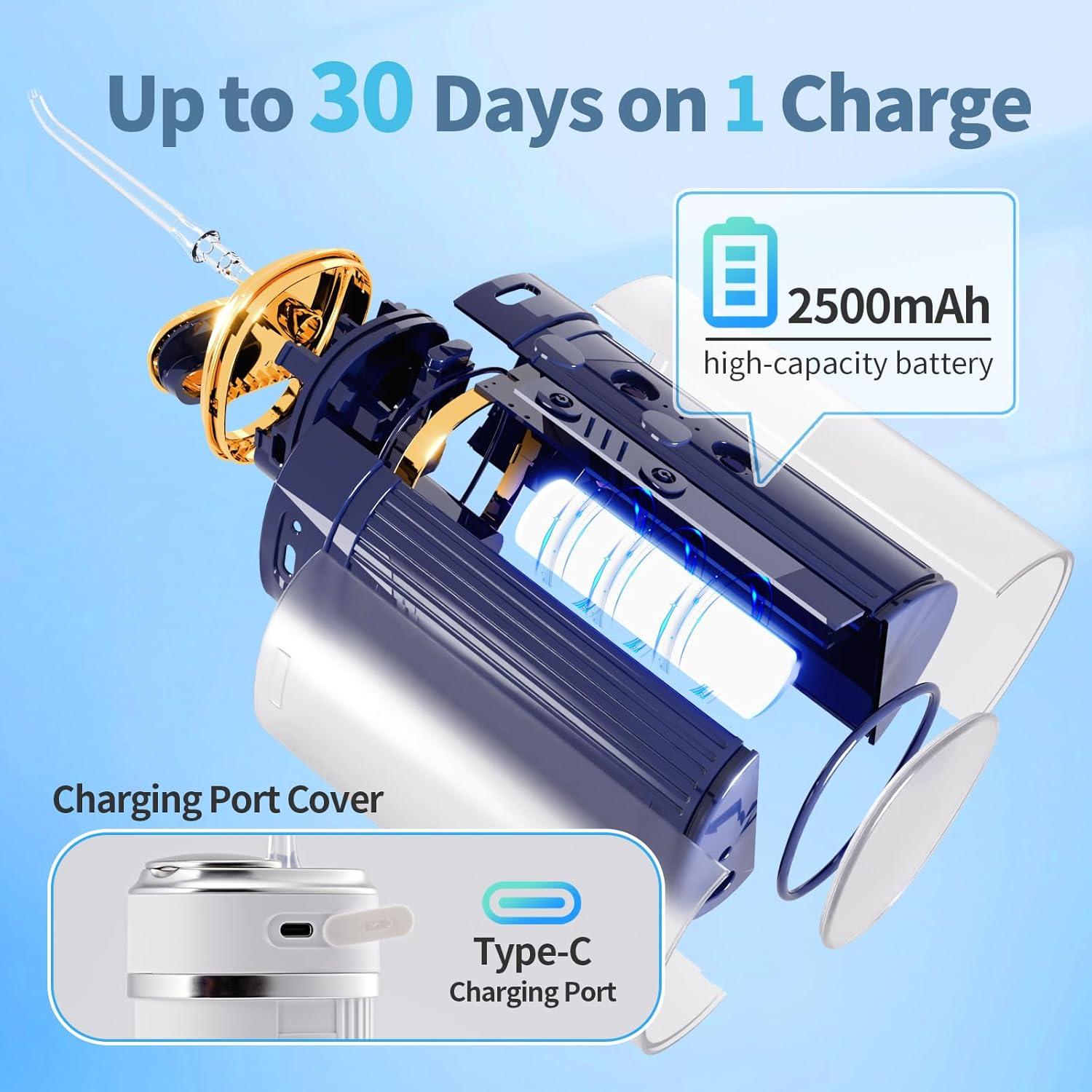 Irrigador Oral Inalámbrico Luckin Smile 250ml 3 Modos Azul