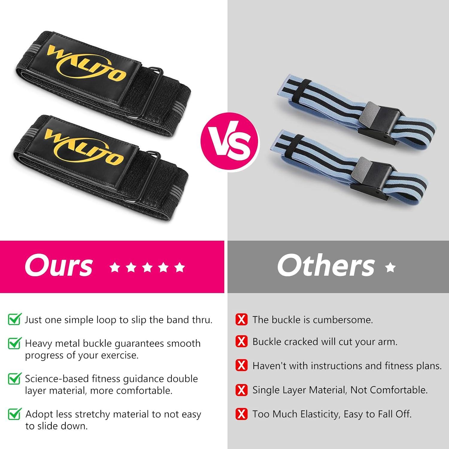 Bandas BFR para Glúteos WALITO - Entrenamiento de Piernas y Caderas