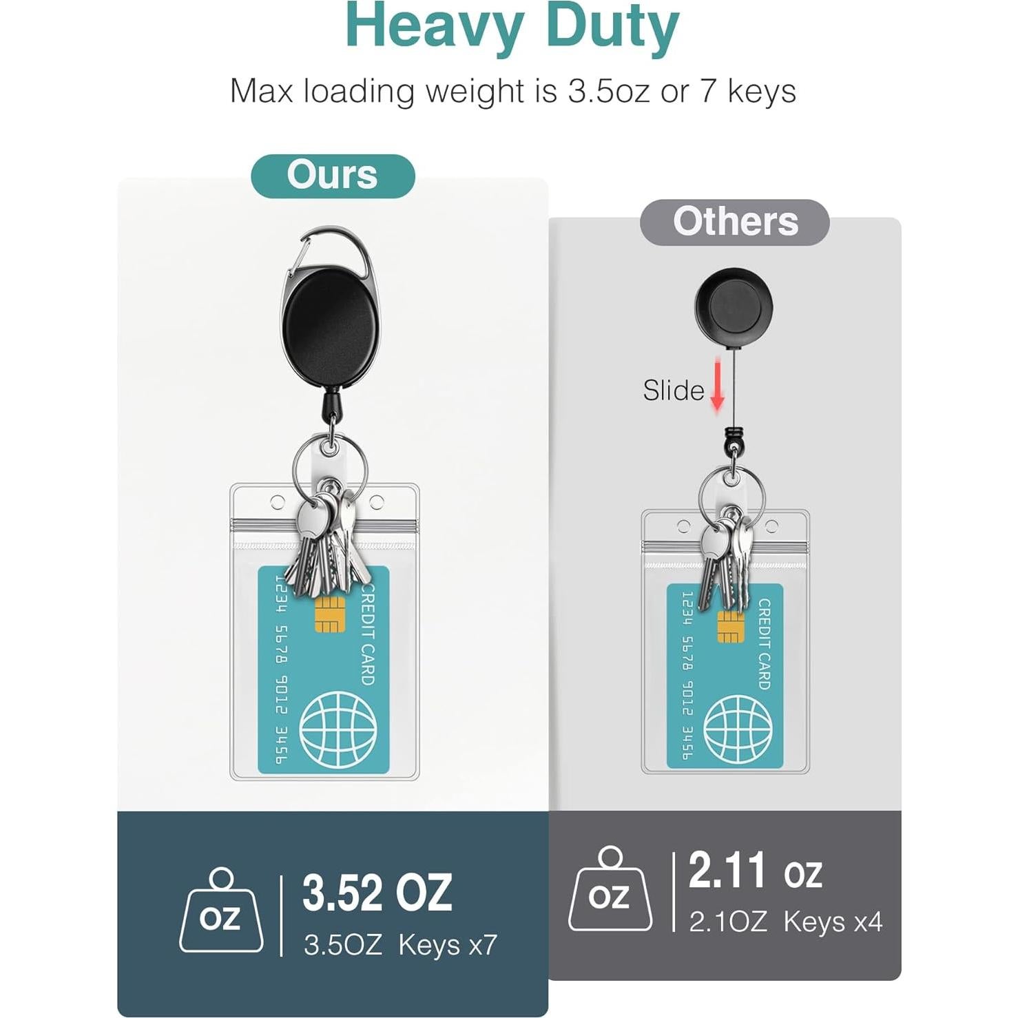 Soporte de Insignia Retráctil Puroma 10 Piezas PVC Claro