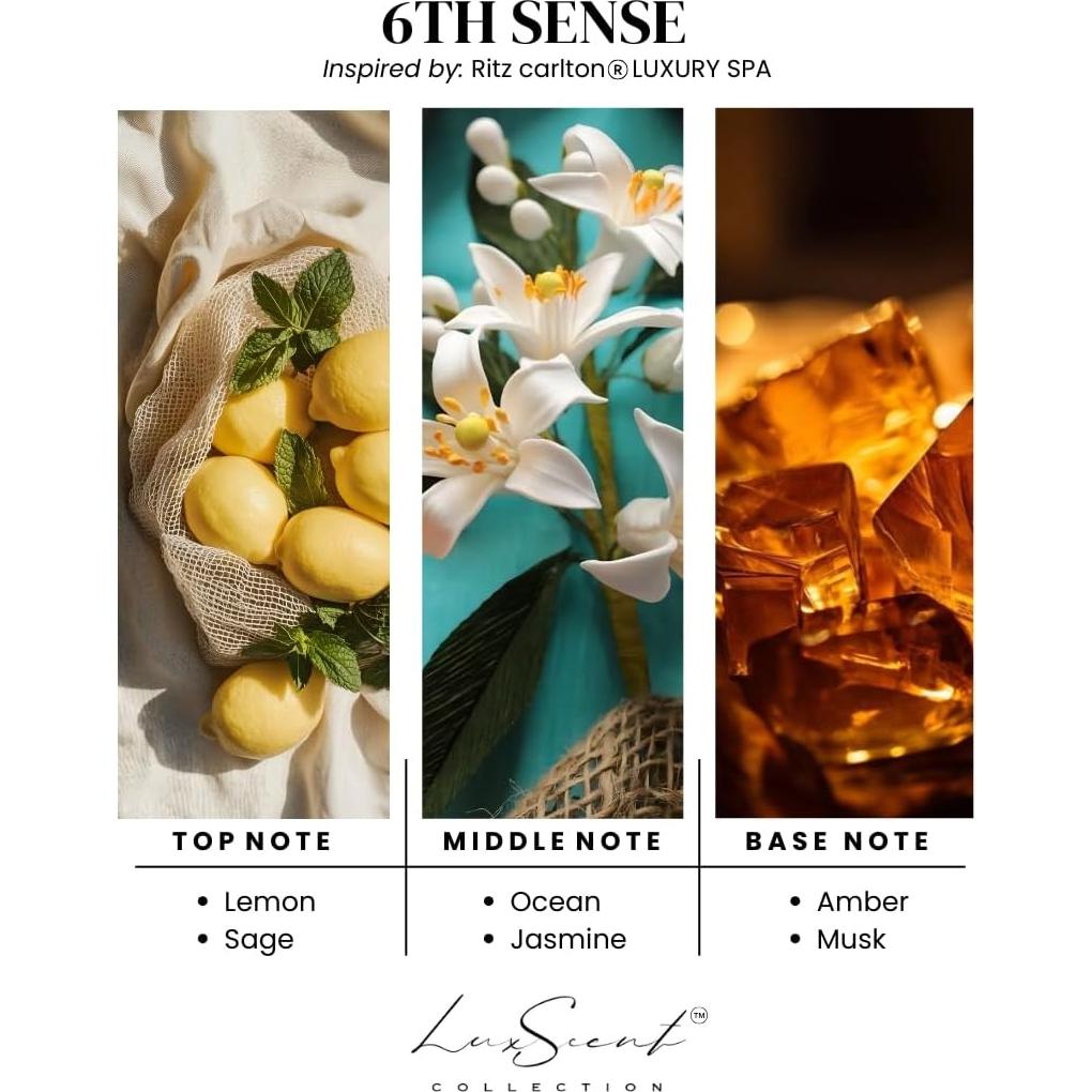 Aceite Difusor de Aroma 1200ML Colección Luxscent 6Th Sense