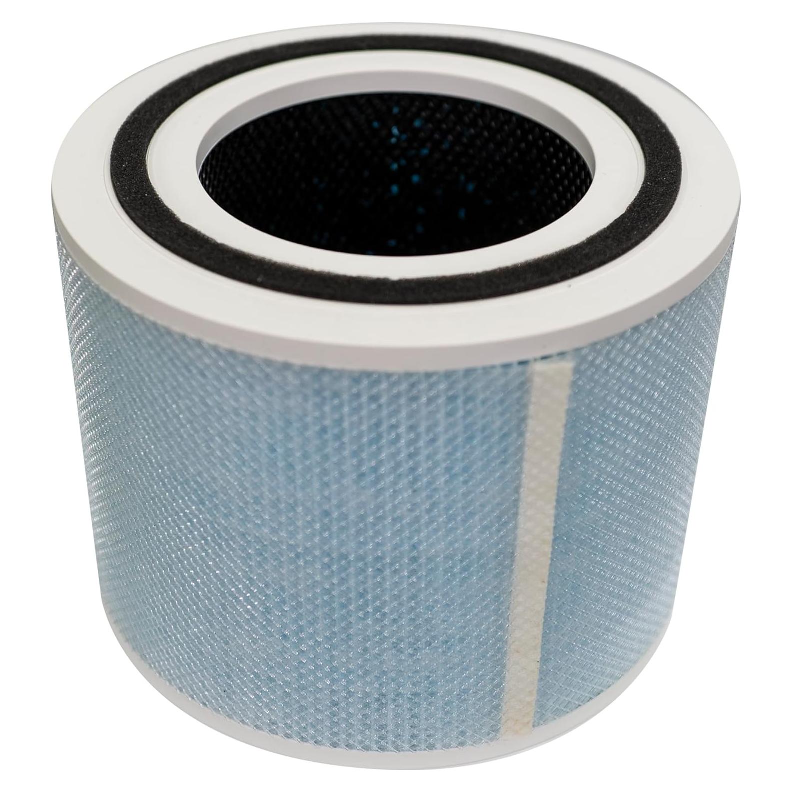 Filtro de Aire HEPA H13 Filtro-Monstruo para Levoit Core 300