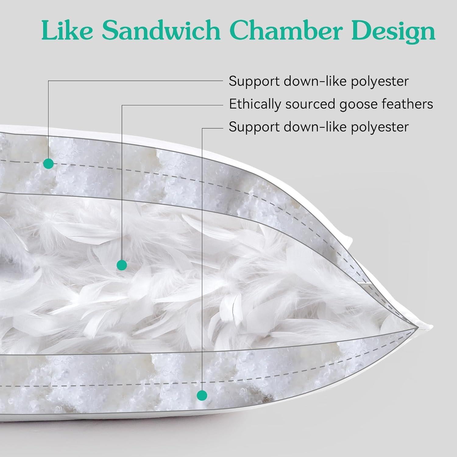 Almohada de Plumas de Ganso Tres Gansos Reina 600 Hilos