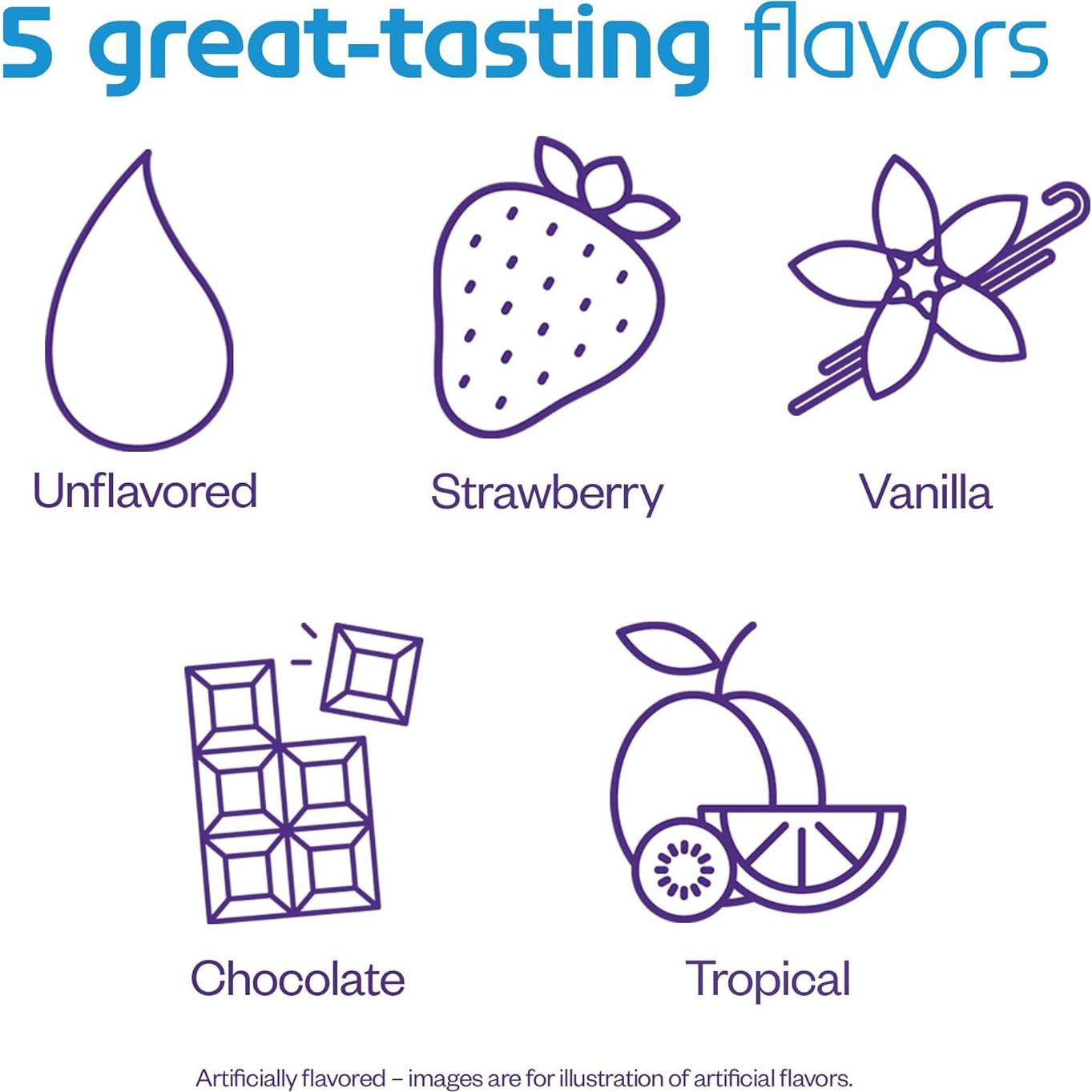 Nutricia Neocate Junior Fórmula Hipoalergénica Chocolate 400g