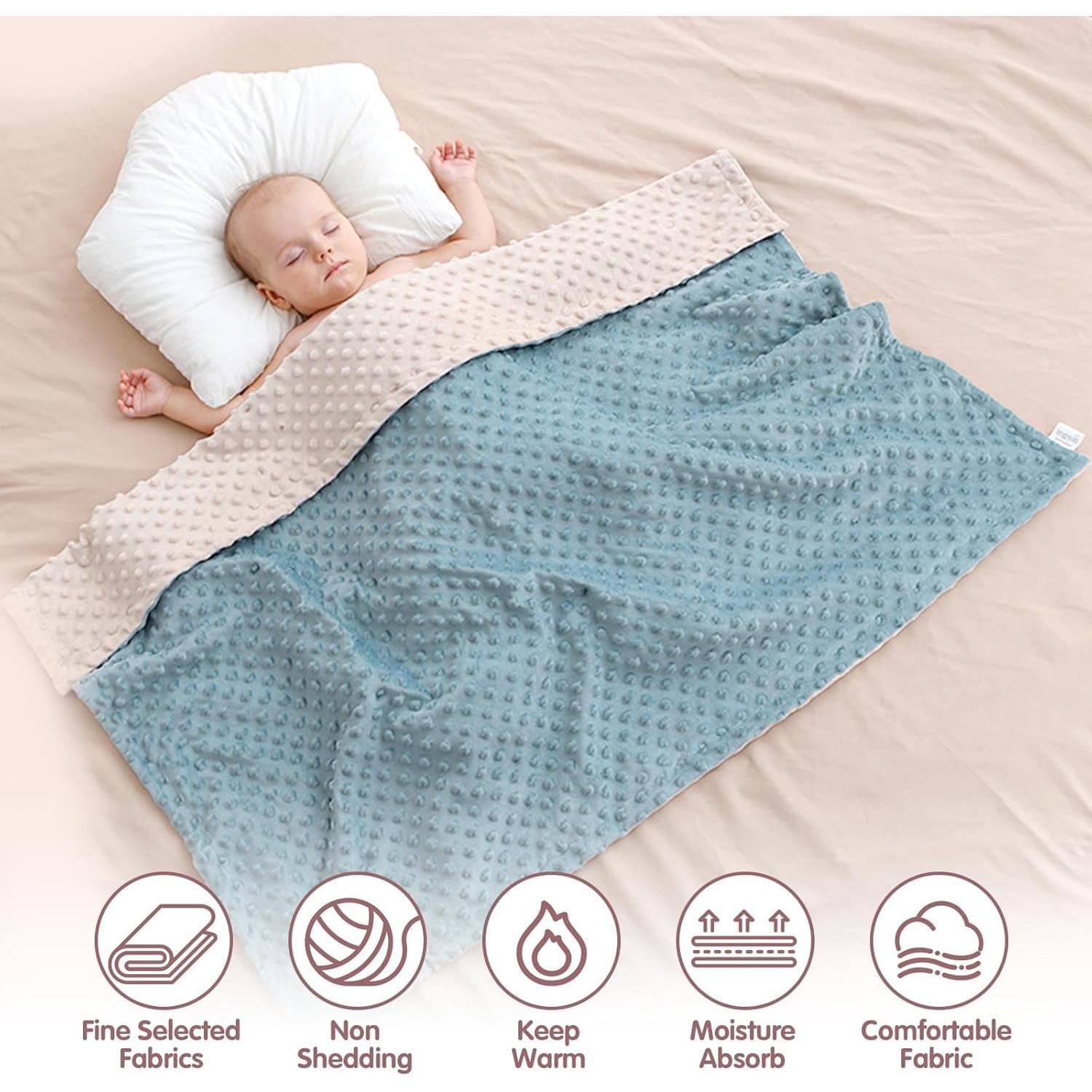 Manta para Bebé Kmilro 75x100cm Suave Doble Capa Azul