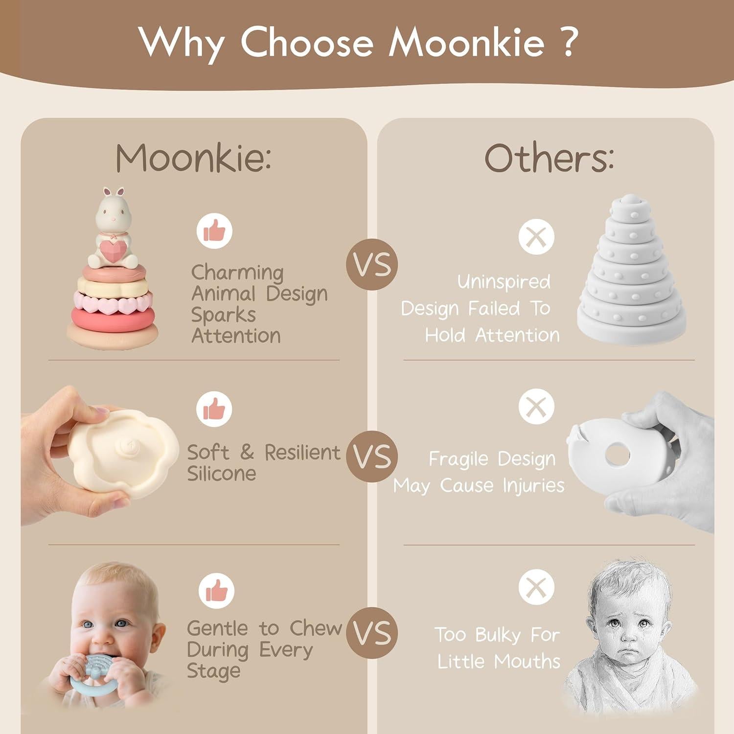 Juguete Apilable Moonkie Conejo 7 Piezas Silicona 0-5 Años