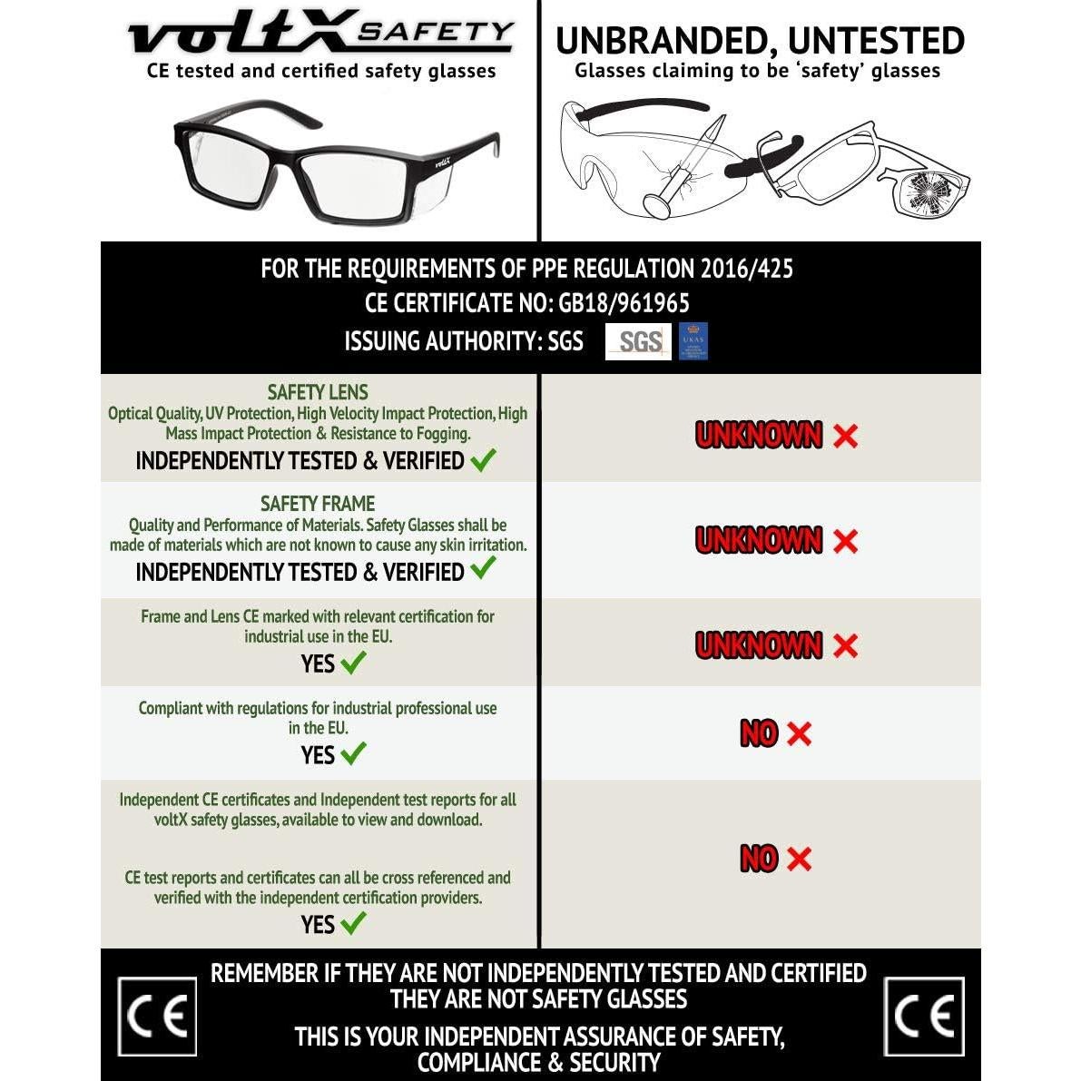 Gafas de Seguridad VoltX +1.0 Dioptría Lente Clara UV400
