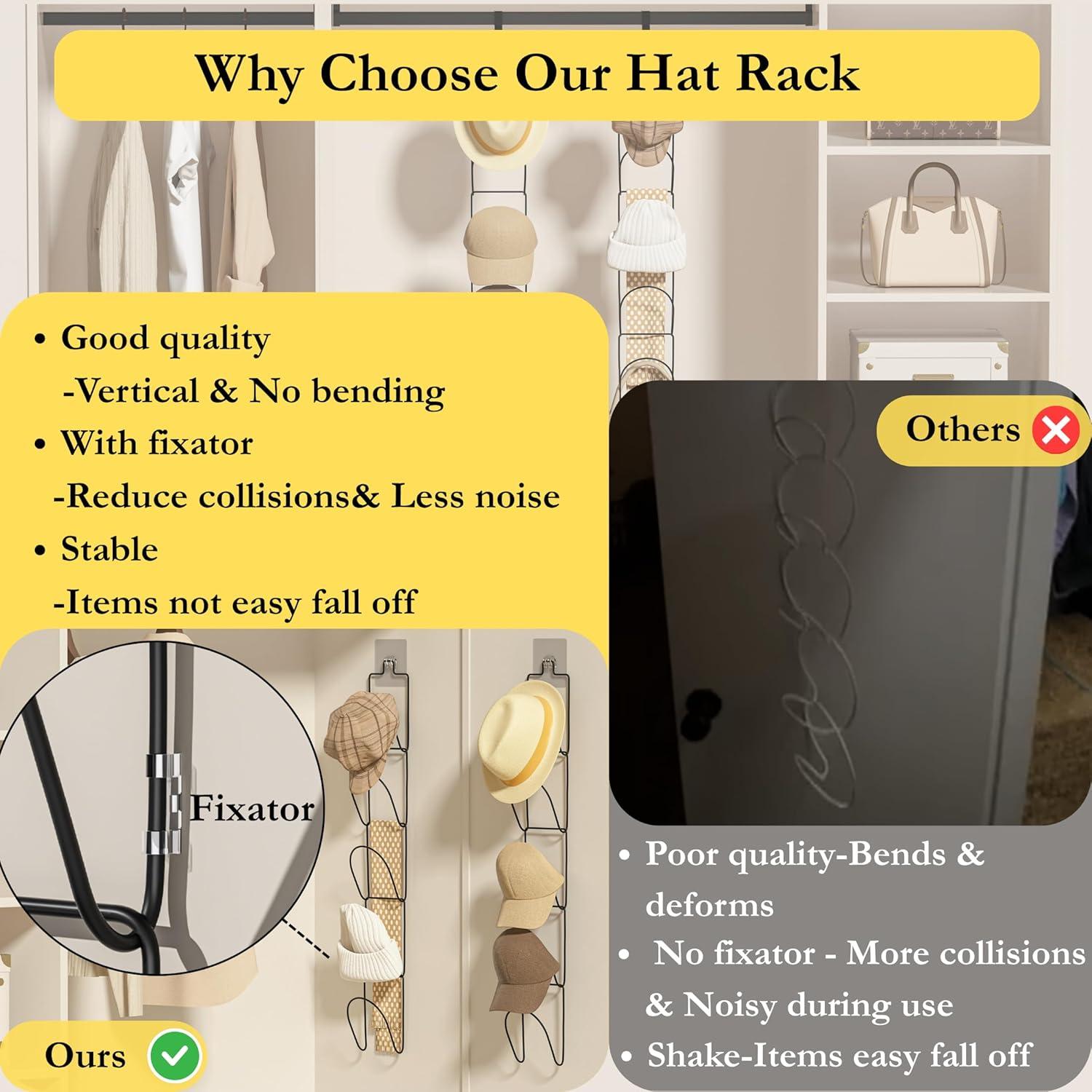 Organizador de Sombreros LINFIDITE 10 Piezas Negro Montado en Puerta