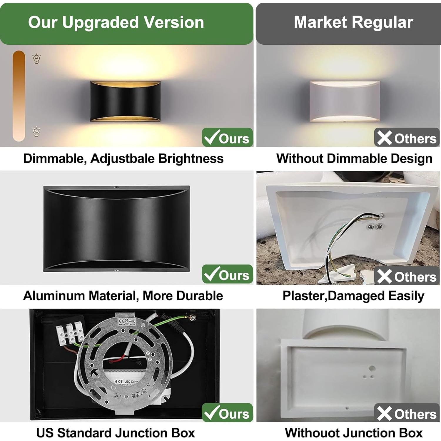 Juego de 2 Apliques de Pared LED Lightess 12W 3000K Negro