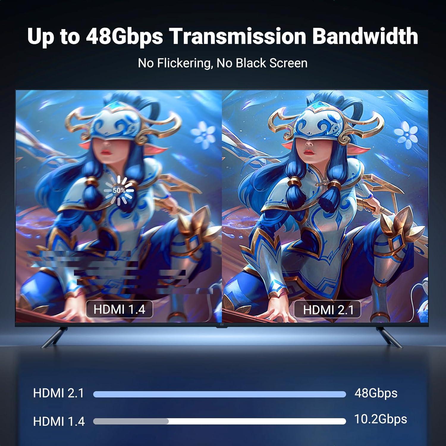 Cable UGREEN USB-C a HDMI 8K 2.0m 48Gbps Thunderbolt 4