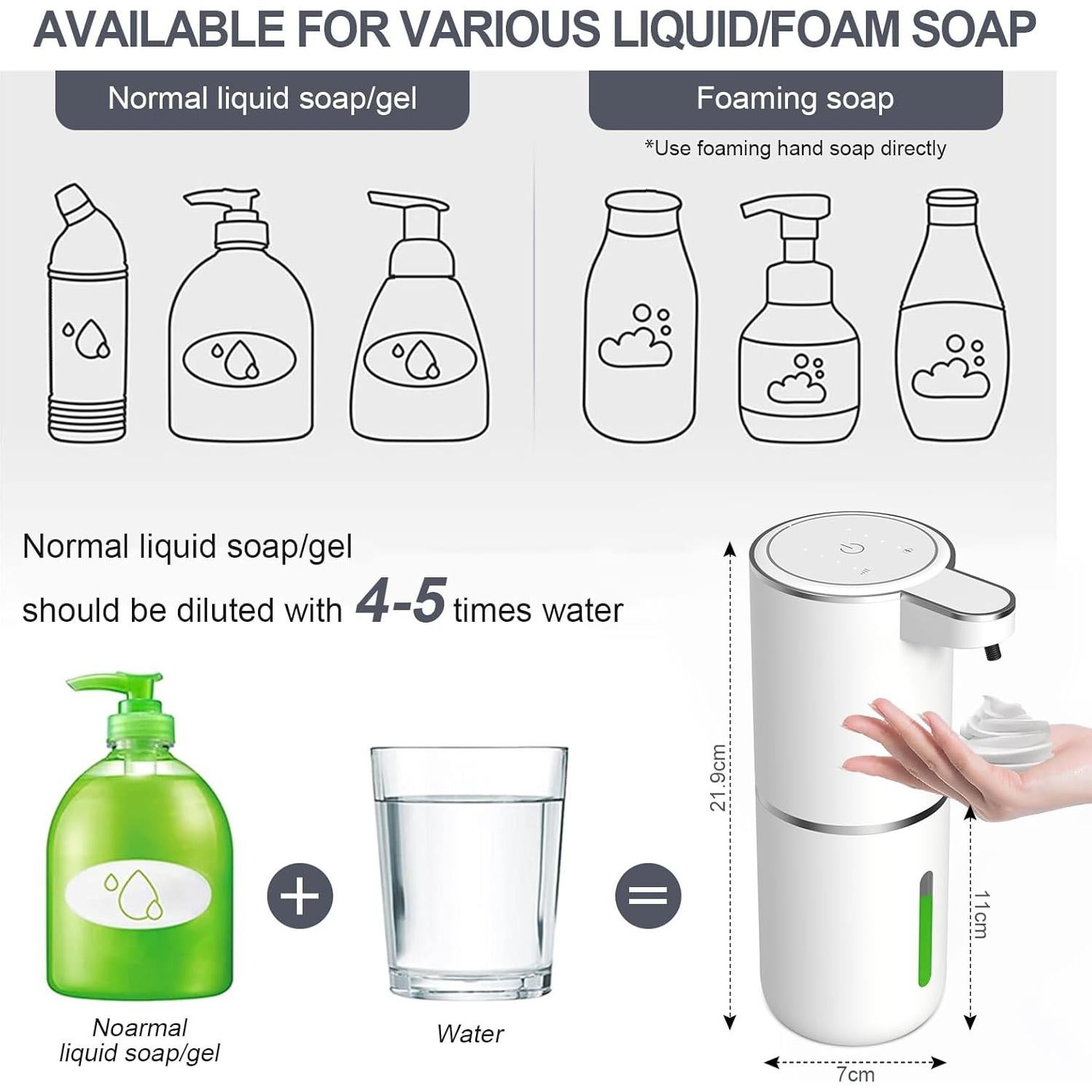 Dispensador Automático de Jabón Espumoso GuDoQi 380ml USB-C