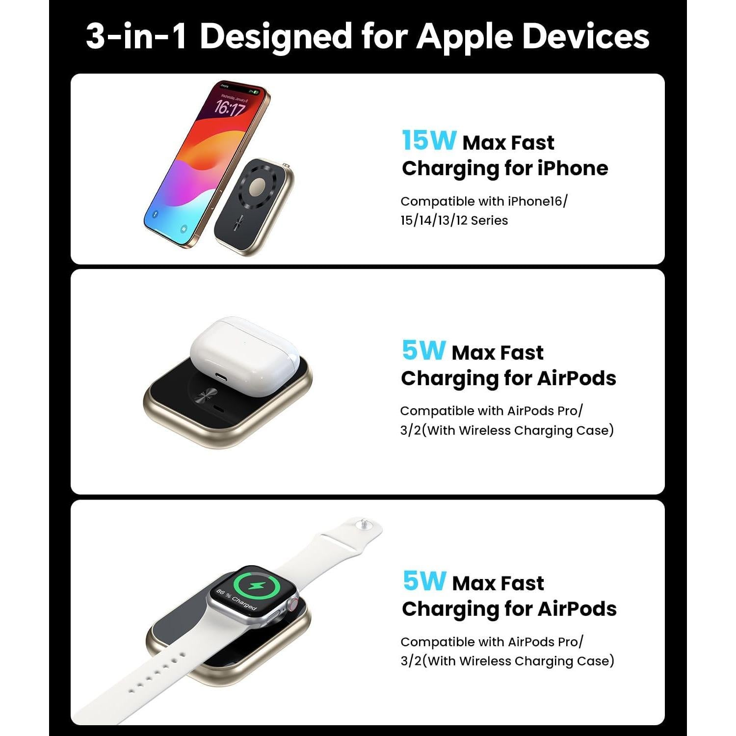 Batería Externa Magnética 10000mAh OZKKCT Carga Rápida USB-C