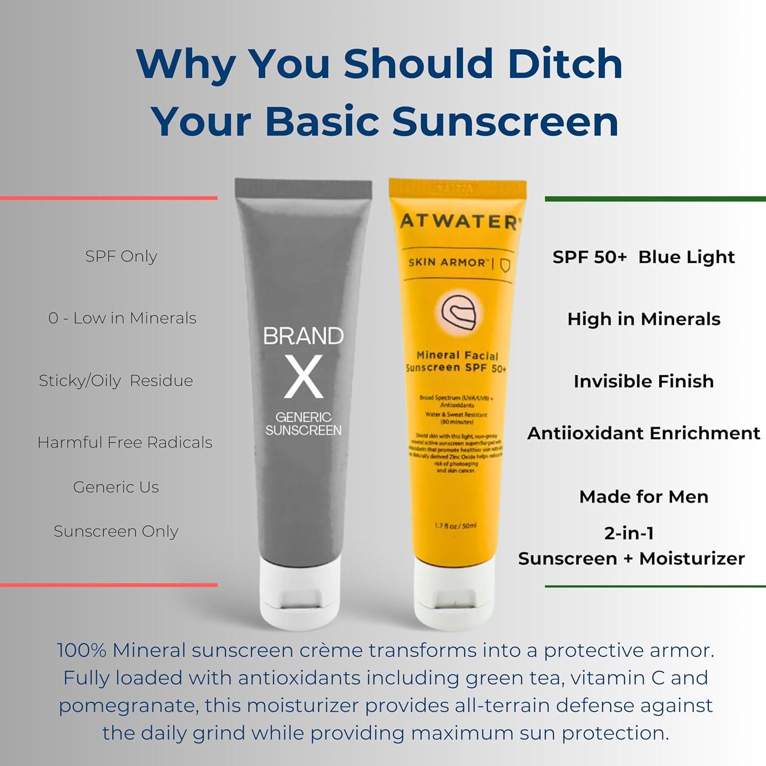 Protector Solar Mineral ATWATER SPF 50+ 48.19 g Hidratante