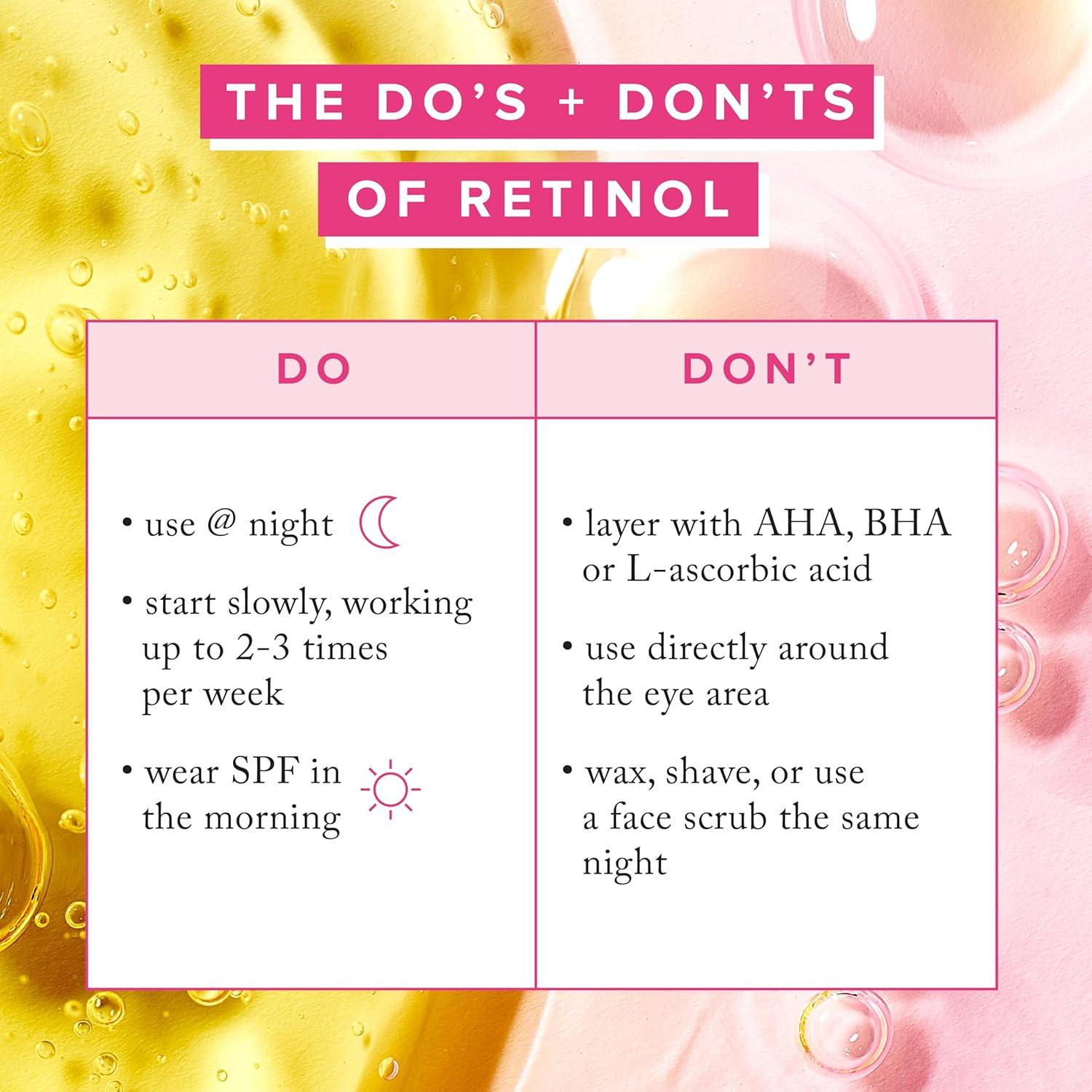 Suero Antienvejecimiento Farmacy Retinol 1% 30ml