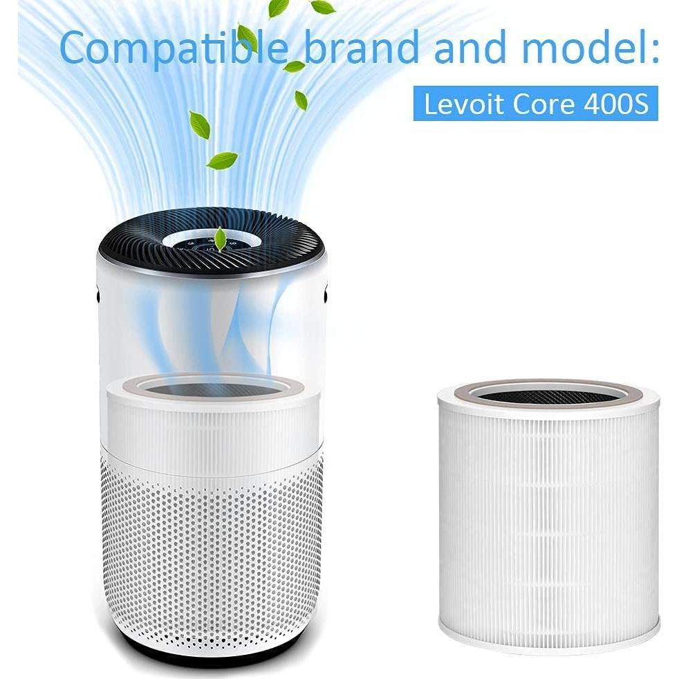Filtro de Reemplazo Kalolado para Purificador Levoit Core 400S - Paquete de 2