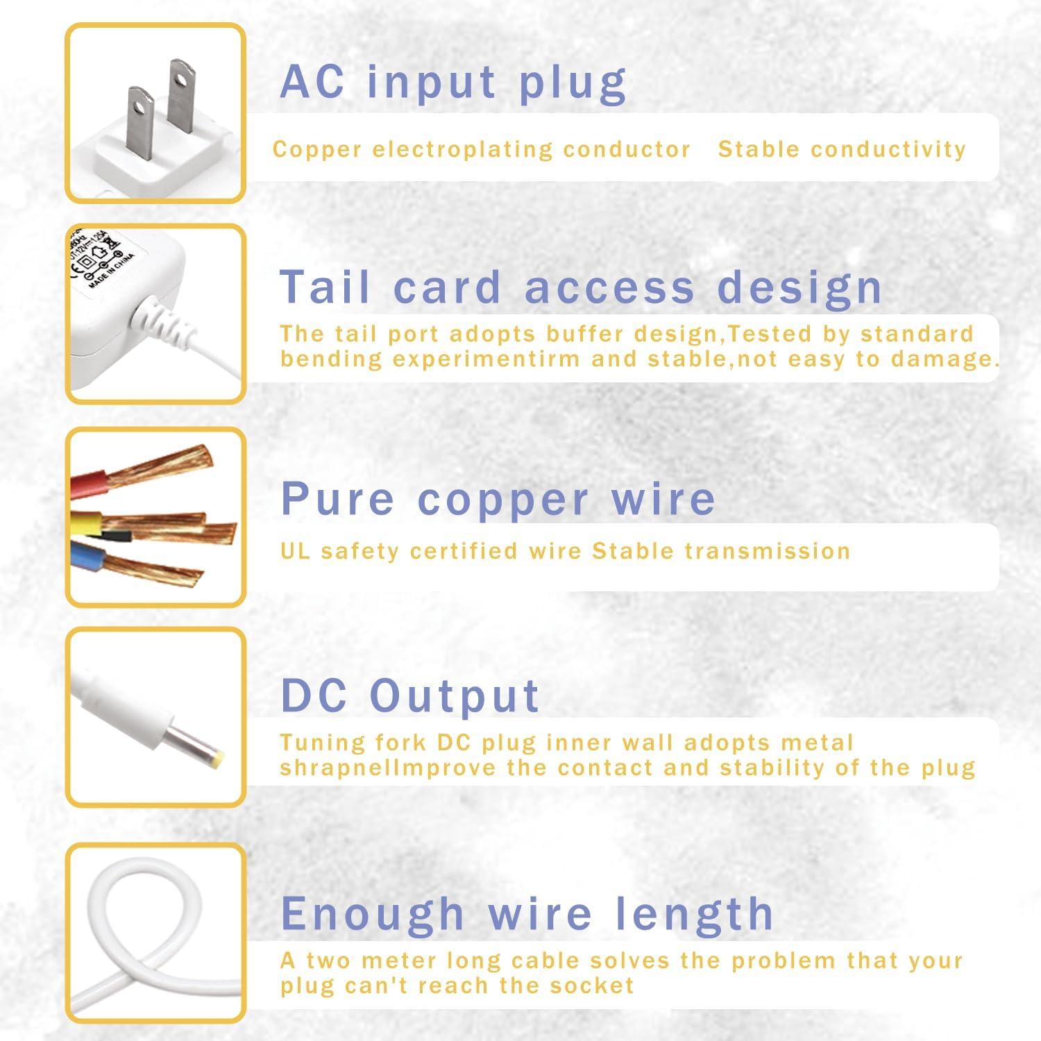 Cargador Adaptador 15W BOEEA para Alexa Dot 3ra/4ta/5ta Gen
