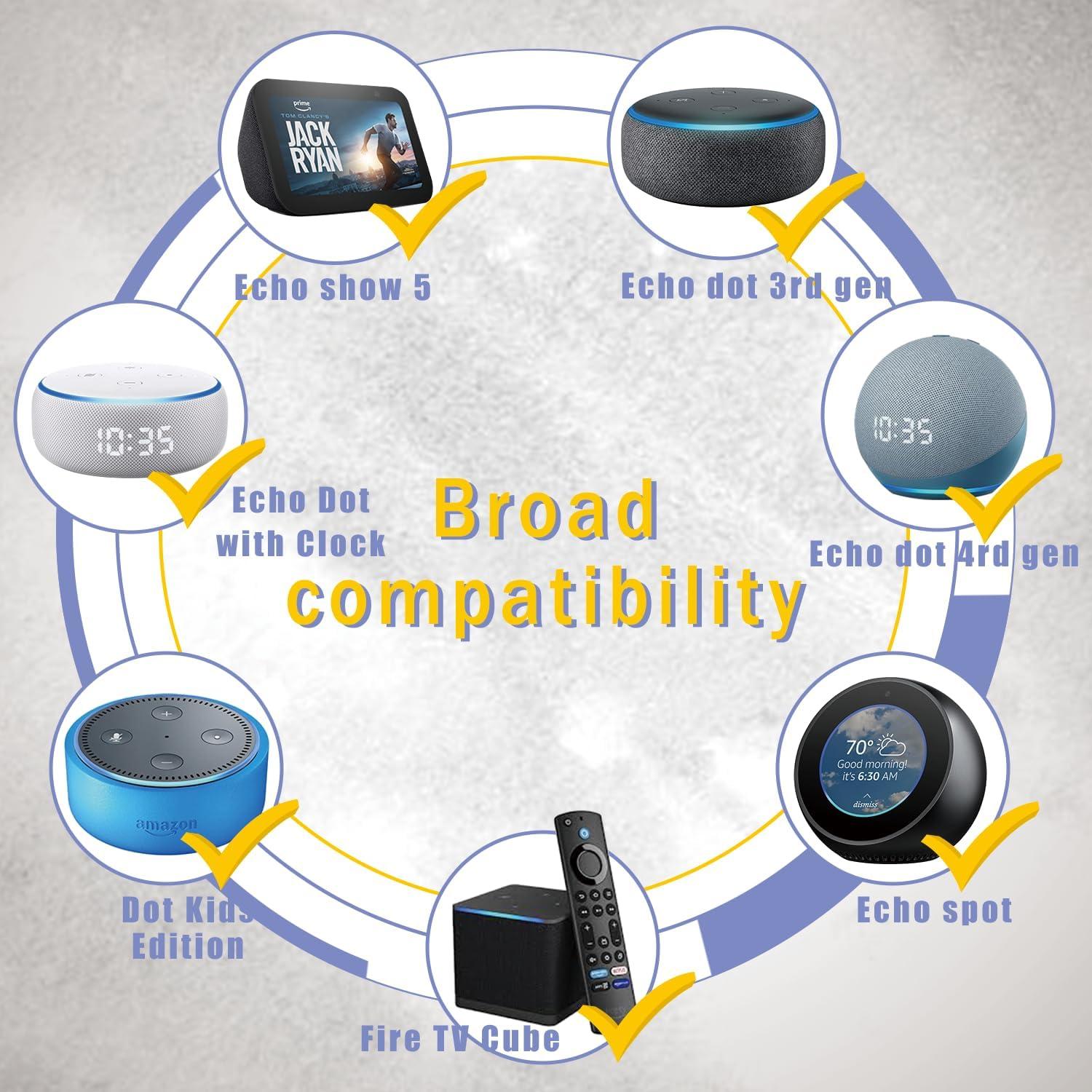 Cargador Adaptador 15W BOEEA para Alexa Dot 3ra/4ta/5ta Gen