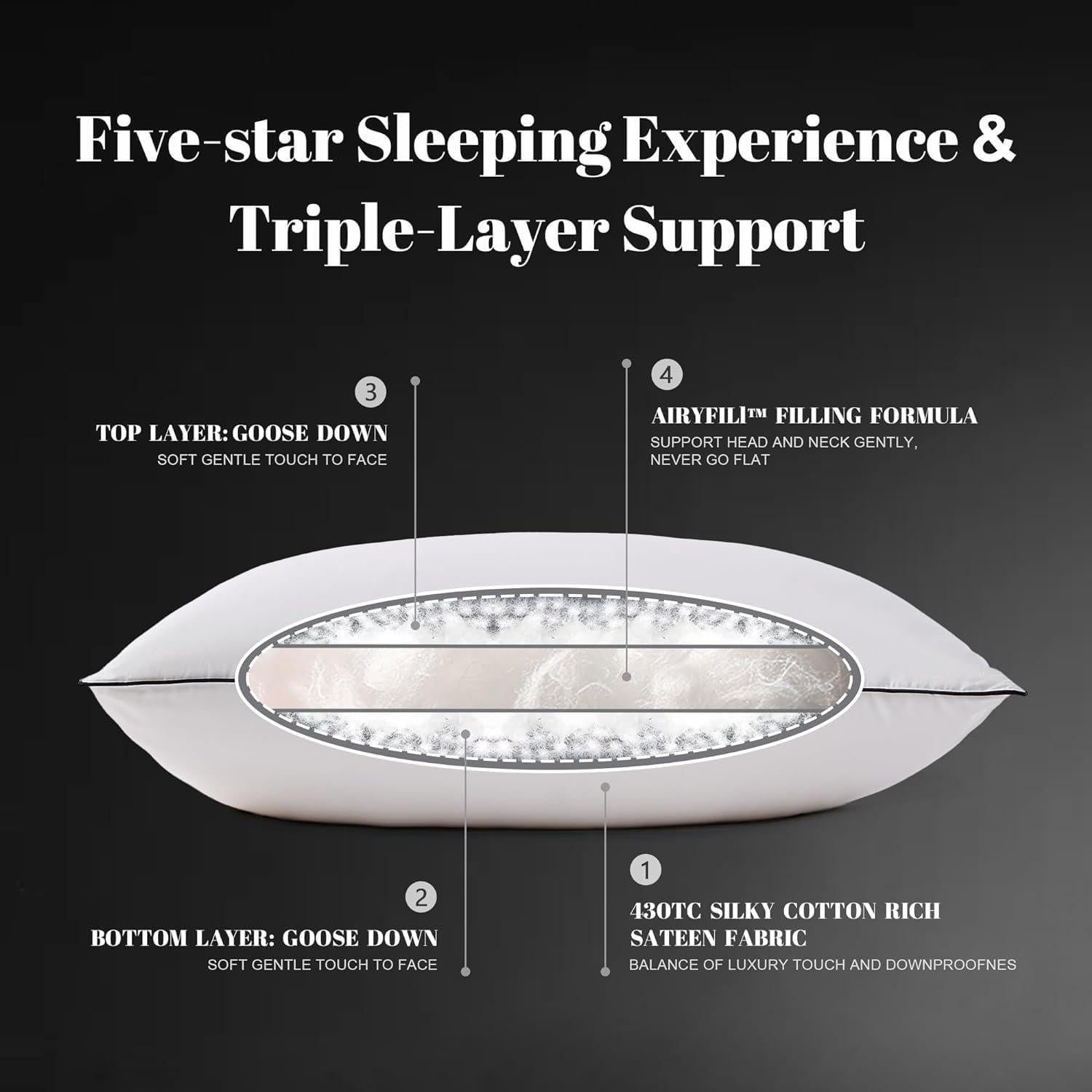 Almohada de Plumas de Pato Mosluna Reina 50x76 cm Suave