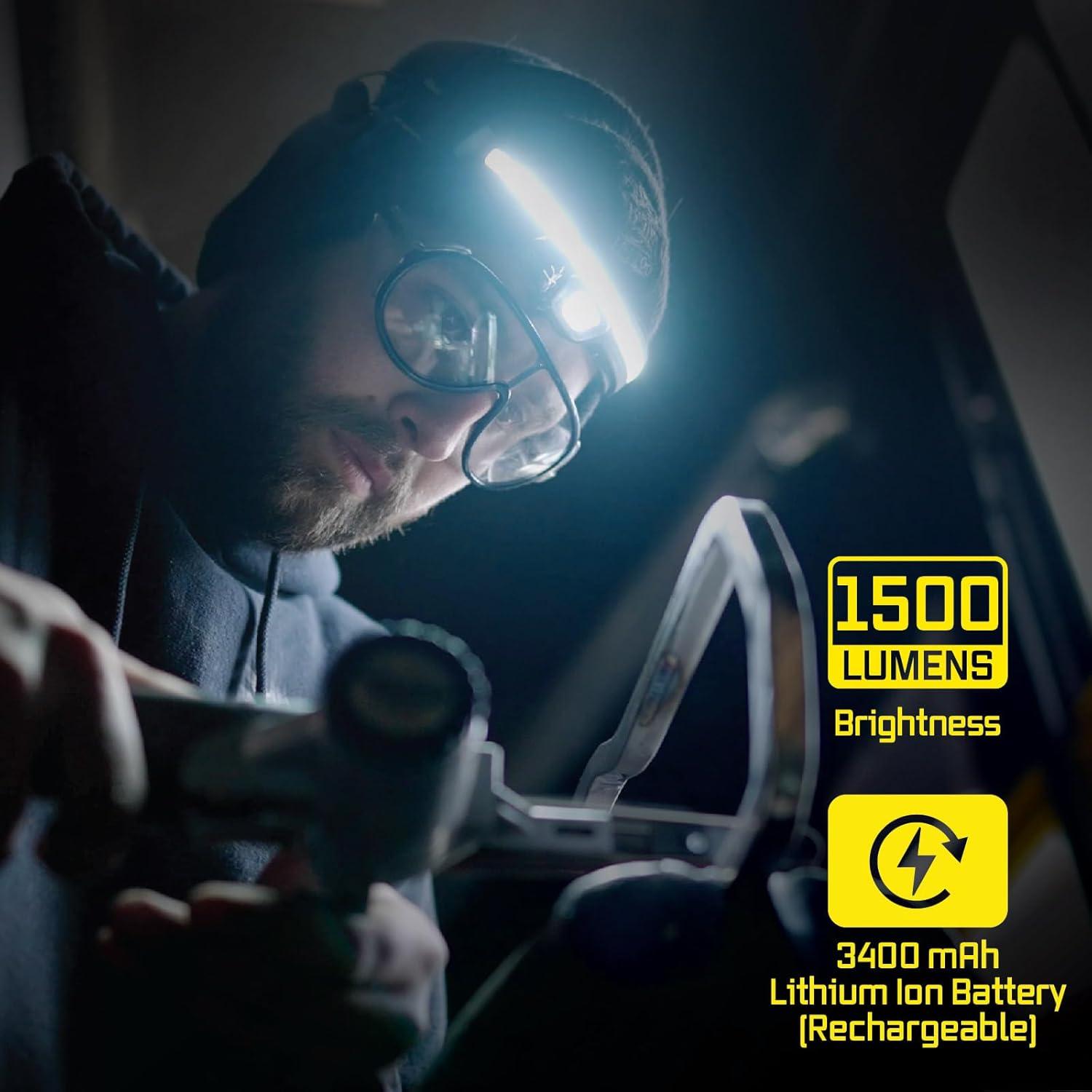 Linterna Frontal LED Liteband PRO 1500 Lúmenes Camo