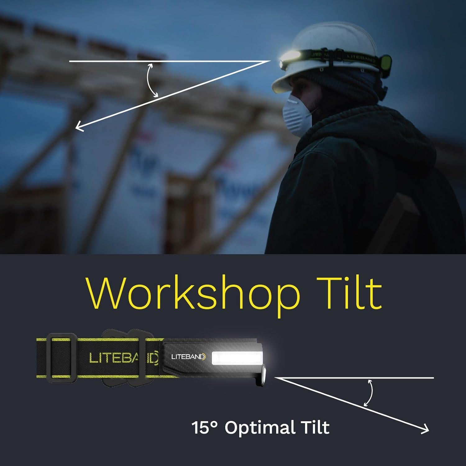 Linterna Frontal LED Liteband PRO 1500 Lúmenes Camo