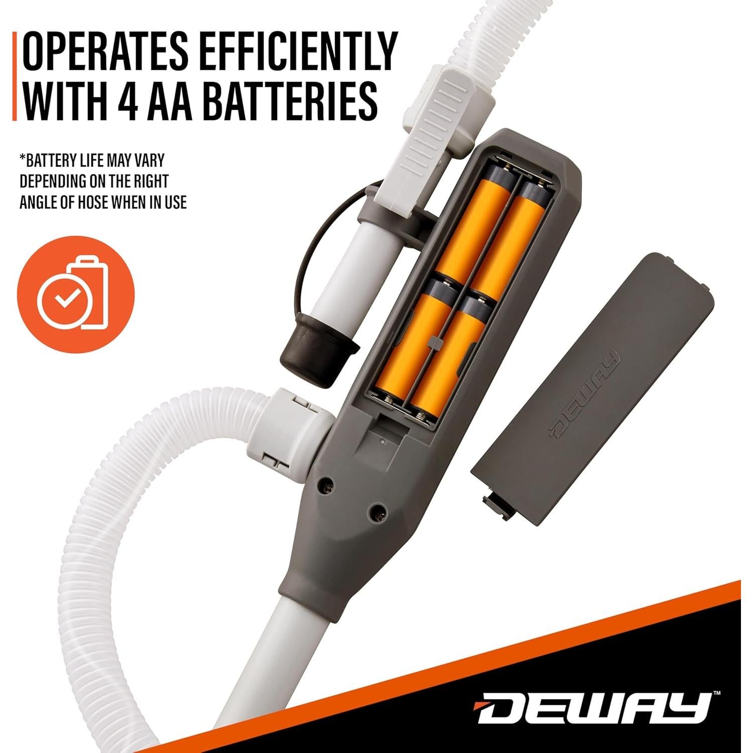 DeWay Battery-Powered Stick Fuel Transfer Pump with Auto-Stop Nozzle and Beep Function, Fast 3.2GPM Flow Rate & 51” Clear Hose | Fits Most Gas Cans for Pumping Gasoline, Diesel & Non-Potable Water