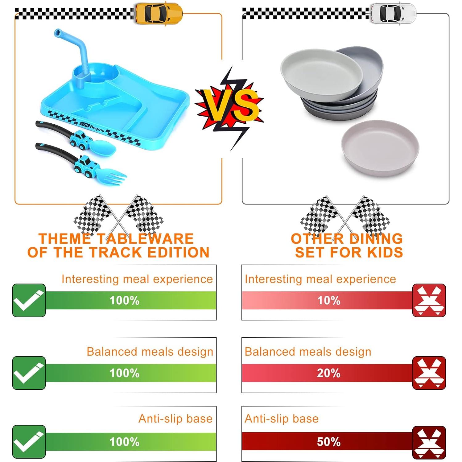 Set de Platos de Construcción Deinyi para Niños - Azul