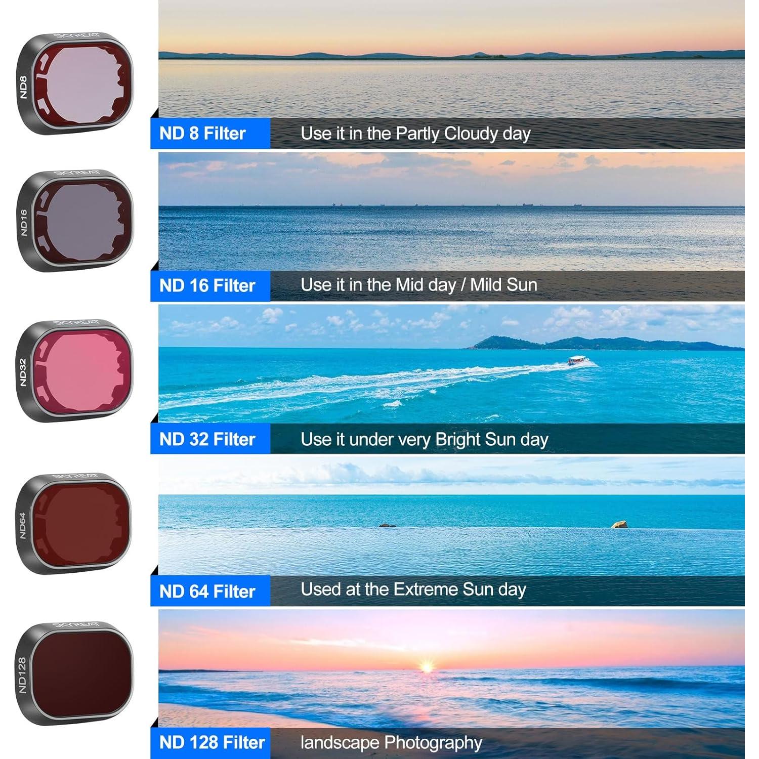 Juego de Filtros ND SKYREAT para DJI Mini 4 Pro - 6 Piezas