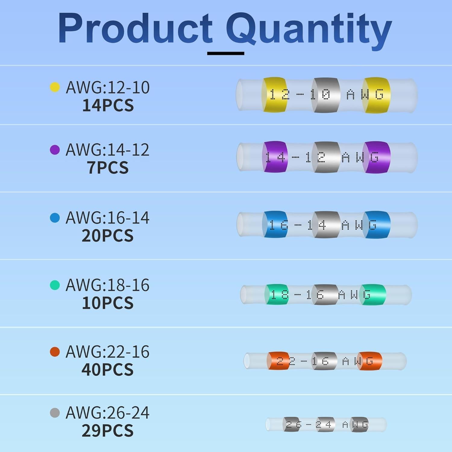 Kit de 120 Conectores de Cable Termorretráctiles ZIPCCI