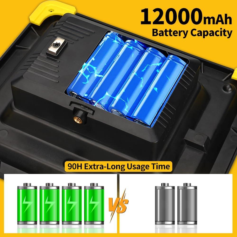 Luz de Trabajo LED KINQILIN 29000LM Recargable IP65 90H