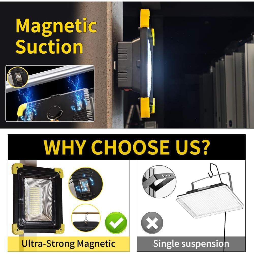 Luz de Trabajo LED KINQILIN 29000LM Recargable IP65 90H