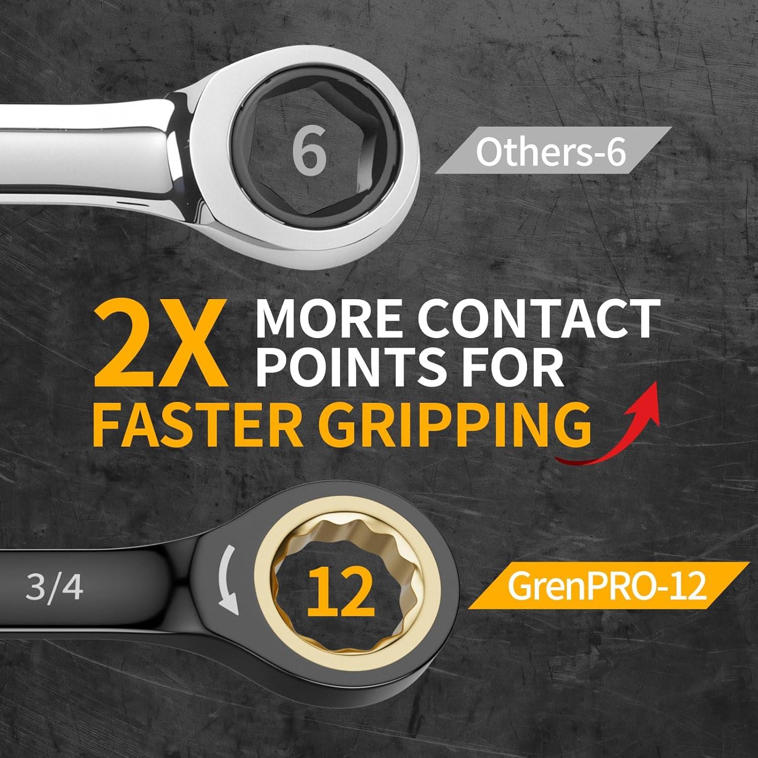 Juego de Llaves de Carraca GRENPRO 9 Piezas SAE con Medidor