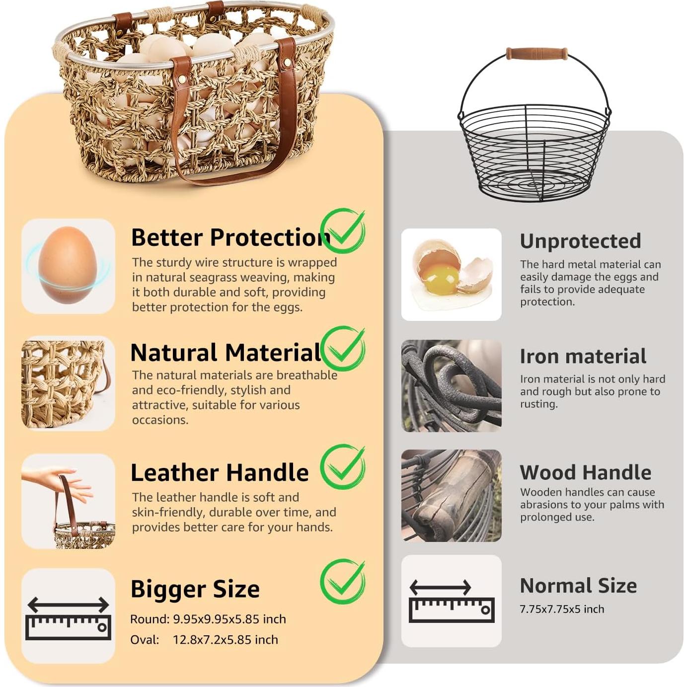 Cesta de Huevos Ovalada LGENHOOM de Hierba Marina Natural