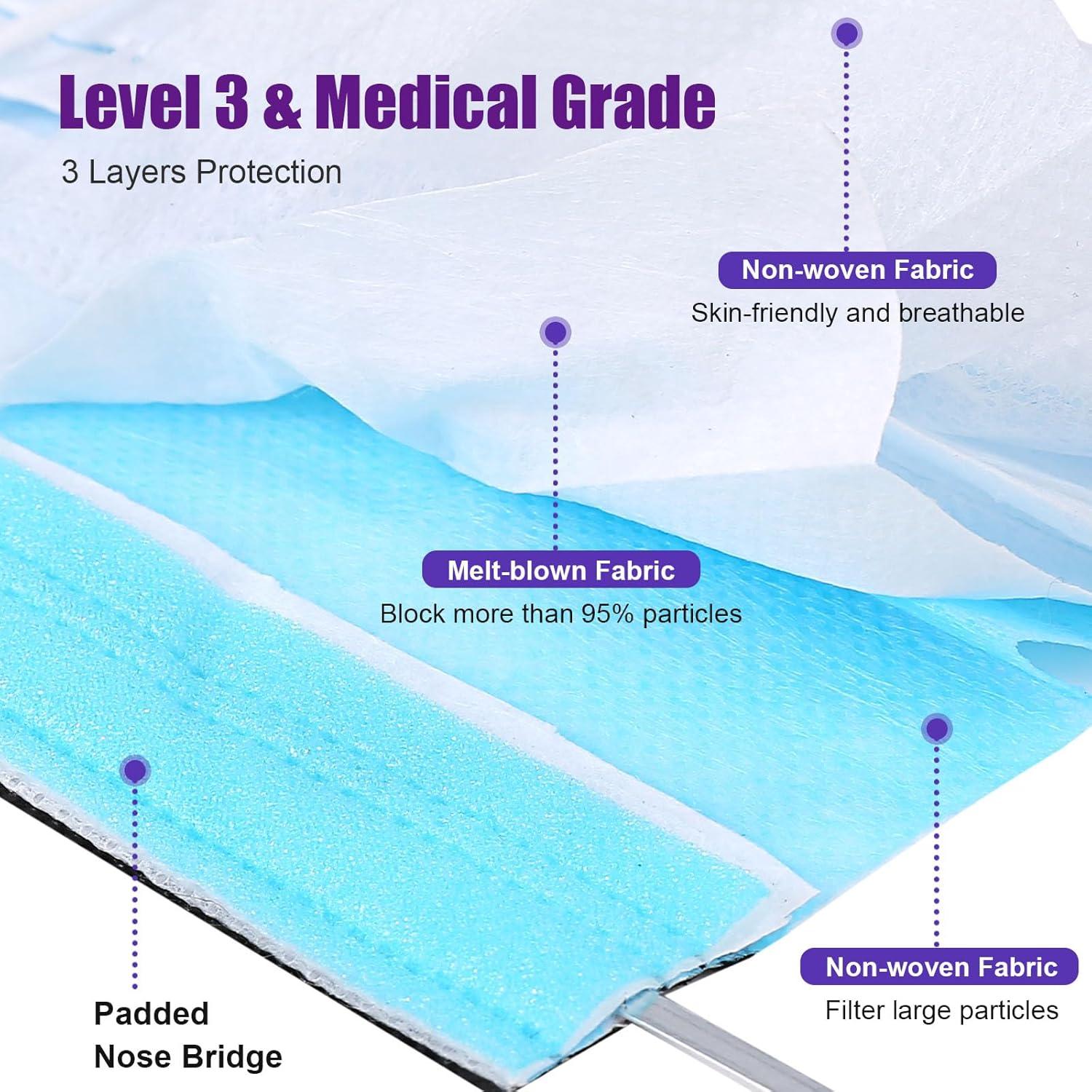 Mascarillas Antivaho 50PCs Omnia One Tigris 3 Capas Azul