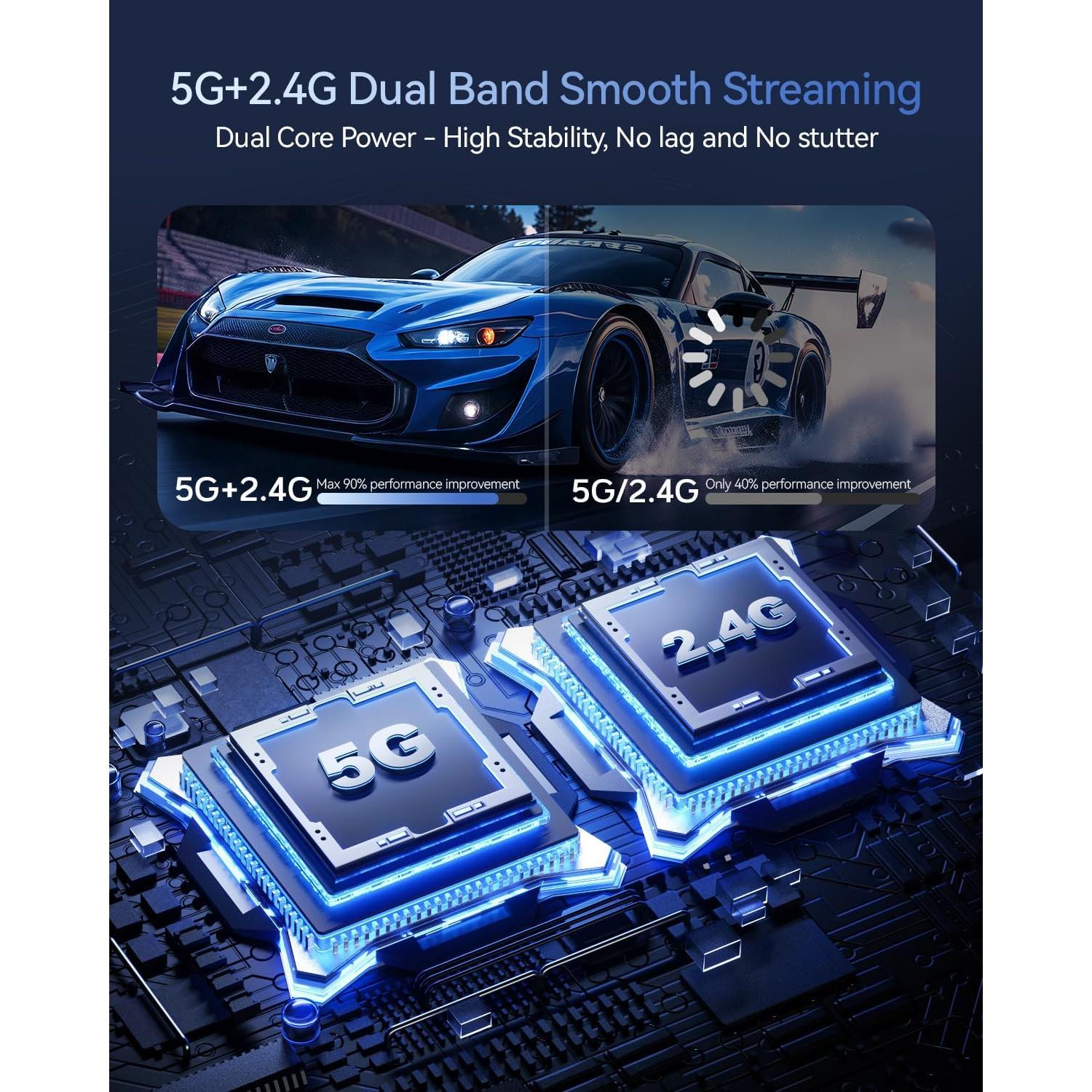 Transmisor y receptor HDMI inalámbrico BRAIDOL S3 4K 100m