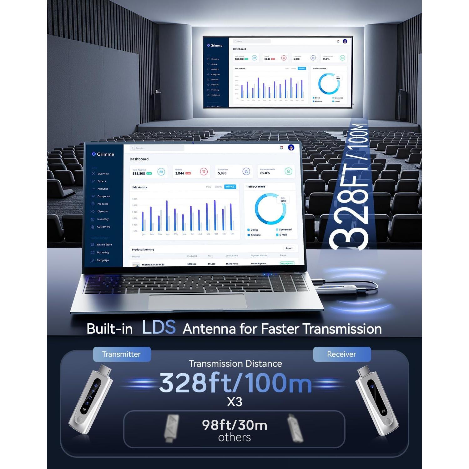 Transmisor y receptor HDMI inalámbrico BRAIDOL S3 4K 100m