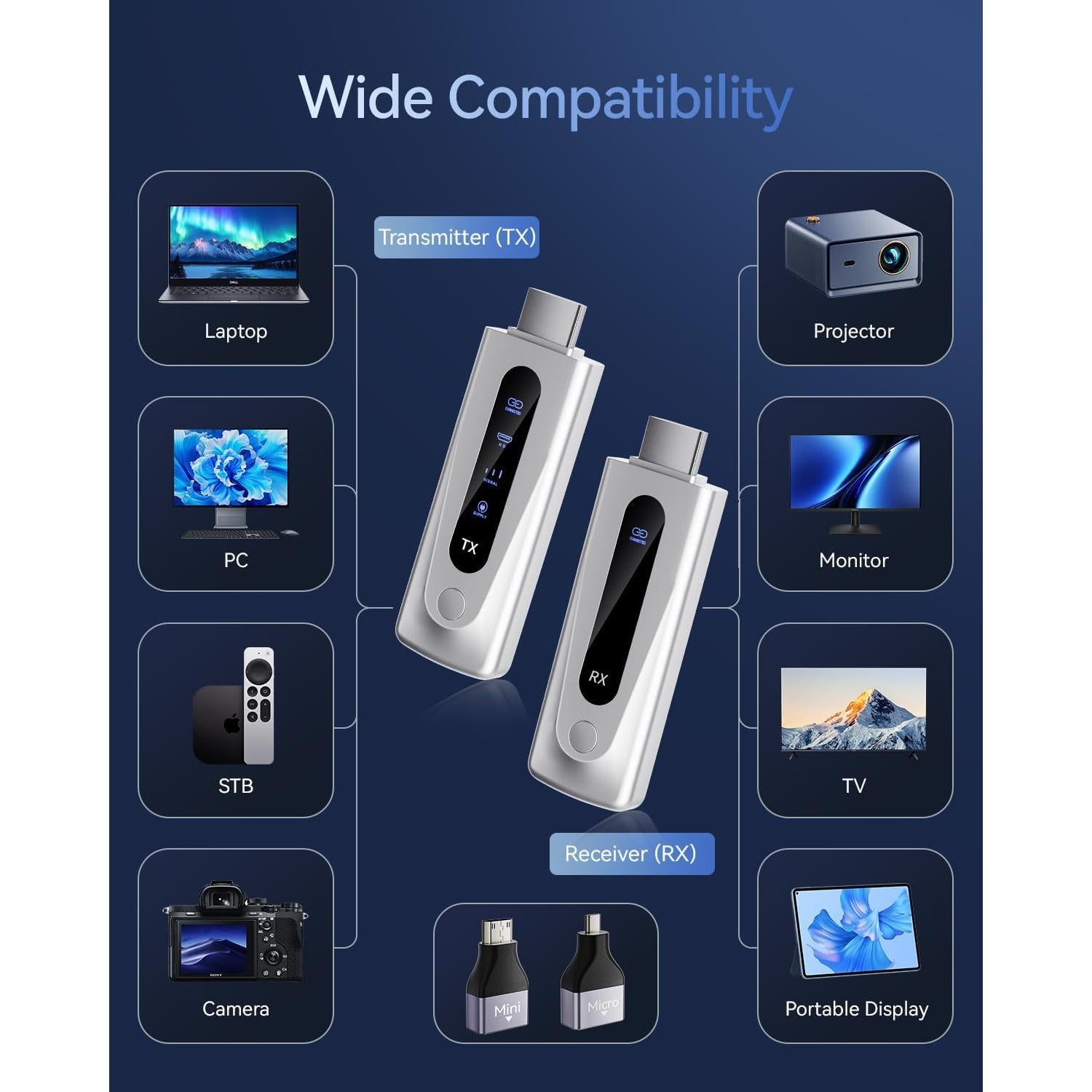 Transmisor y receptor HDMI inalámbrico BRAIDOL S3 4K 100m