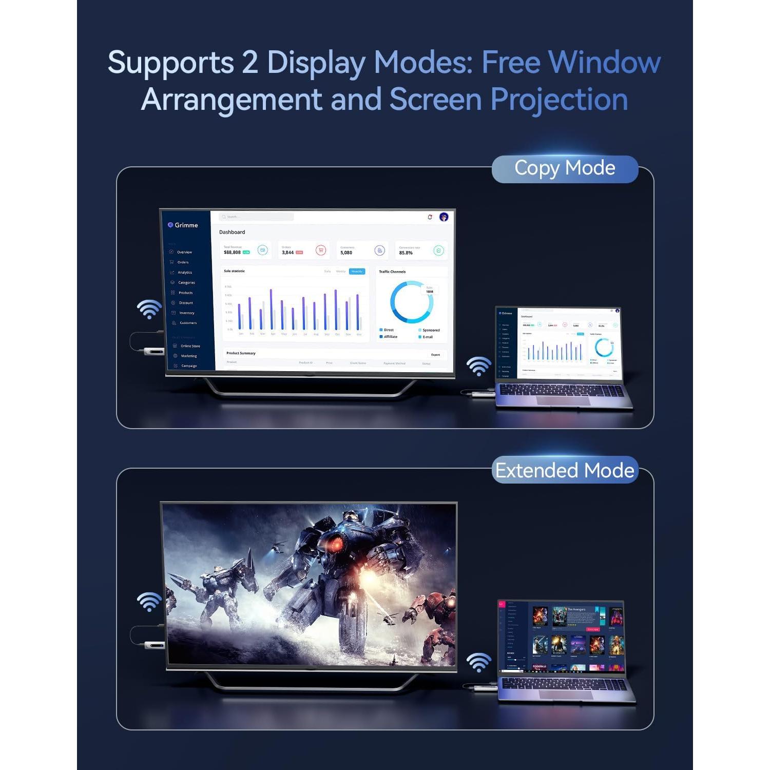 Transmisor y receptor HDMI inalámbrico BRAIDOL S3 4K 100m