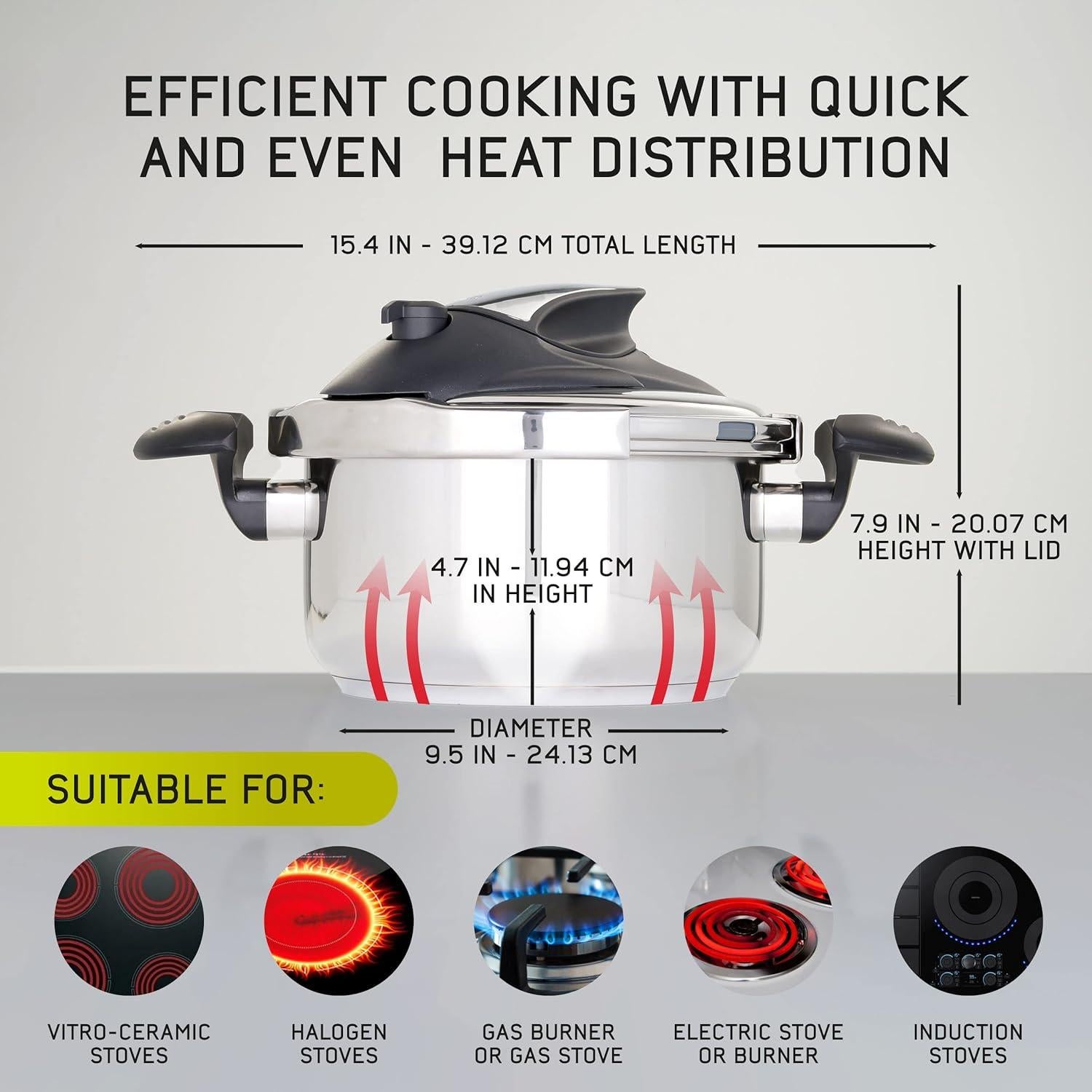 Olla a Presión Universal 4.2L Acero Inoxidable con Tapa Vidrio