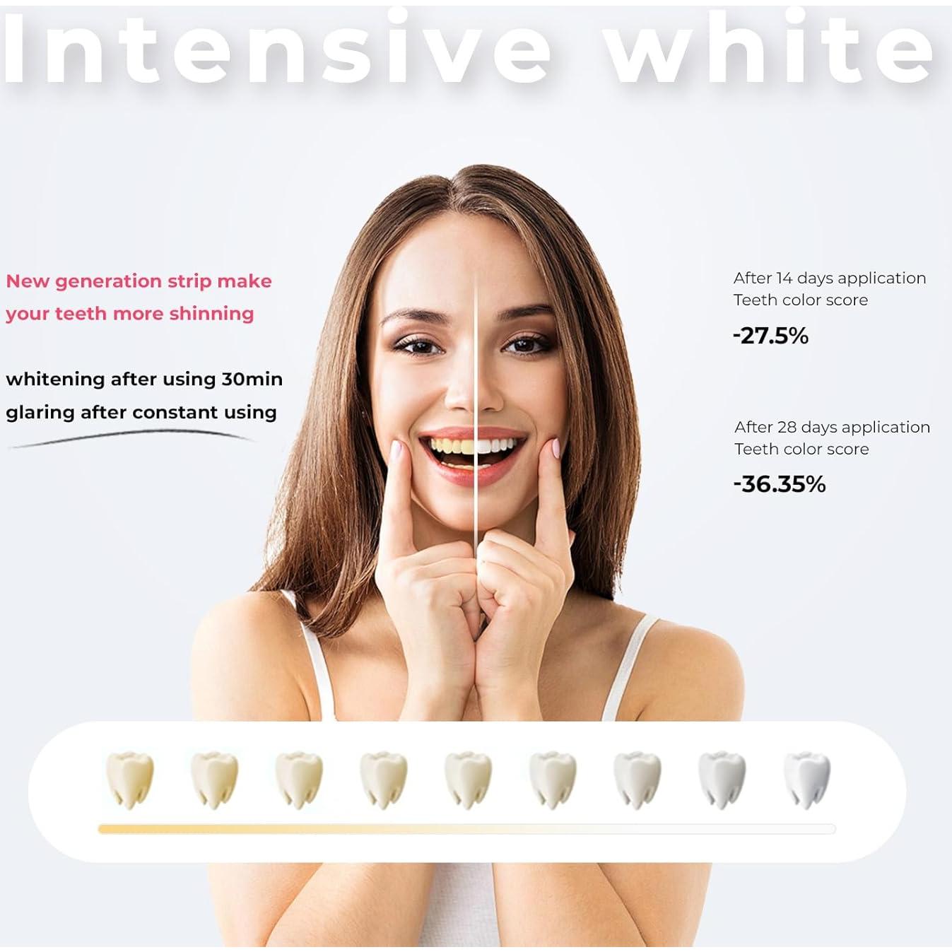 Tiras Blanqueadoras DentiSmart - 28 Tiras para Dientes Sensibles