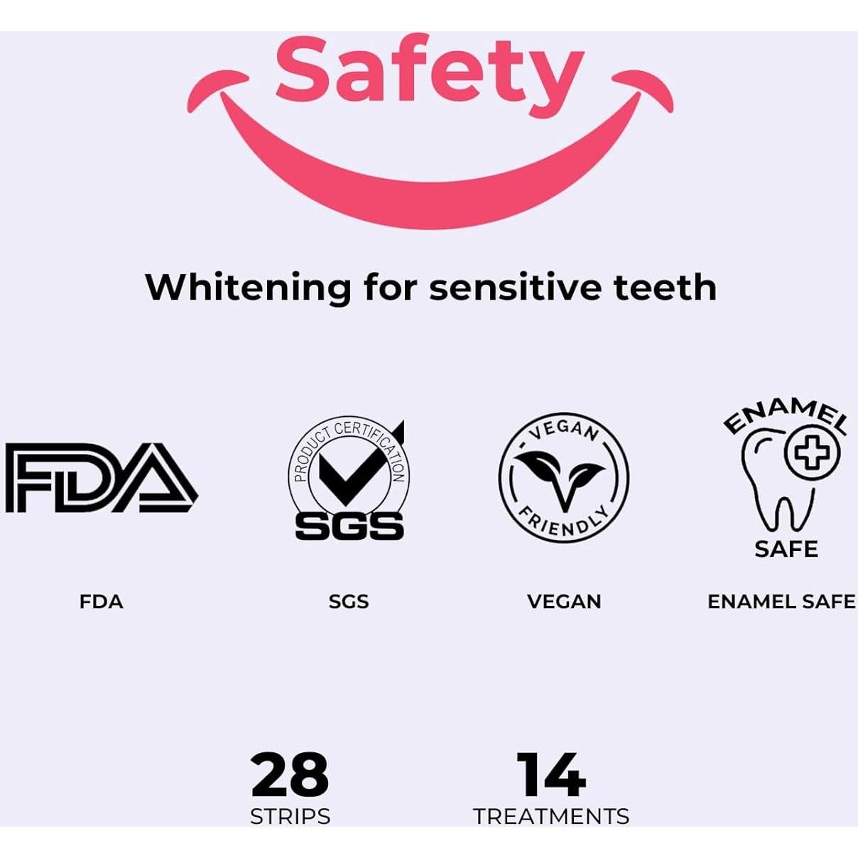 Tiras Blanqueadoras DentiSmart - 28 Tiras para Dientes Sensibles