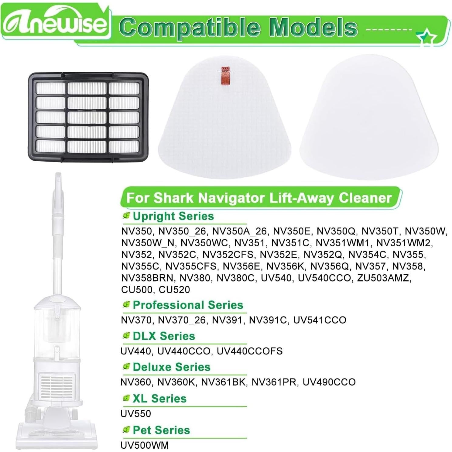 Reemplazo Filtro HEPA Anewise para Aspiradora Shark NV350