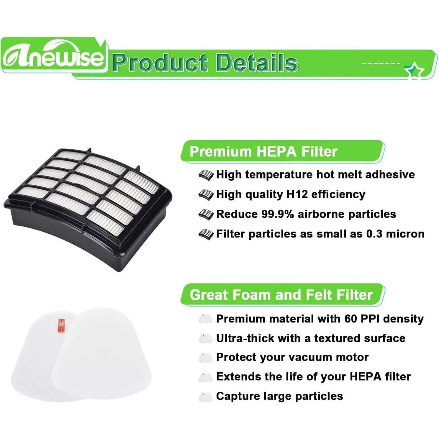 Reemplazo Filtro HEPA Anewise para Aspiradora Shark NV350