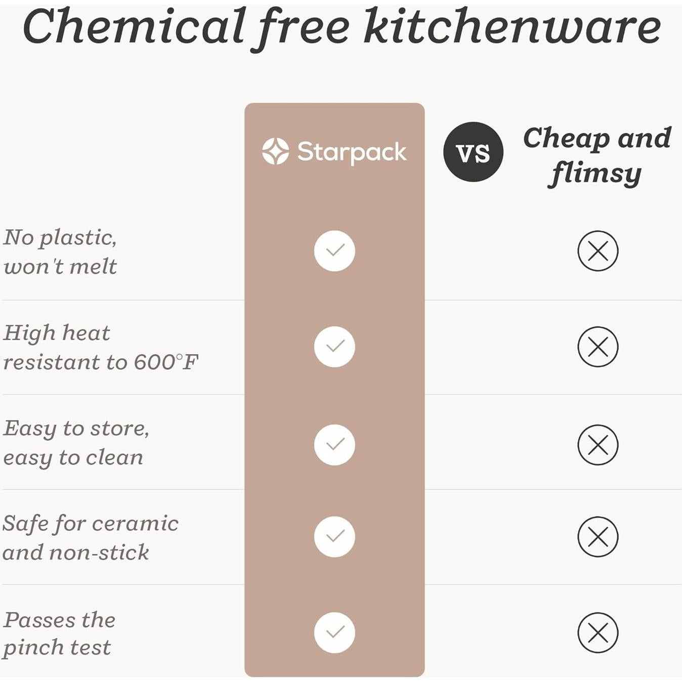 Espátula de Silicona StarPack Home XL Rosa Terroso 34.3 cm