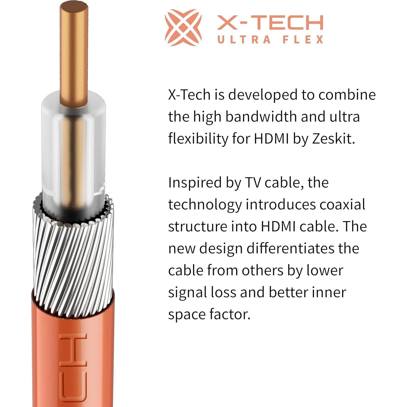 Cable HDMI Ultra Alta Velocidad Zeskit X-Tech 0.5m 48Gbps 8K 4K
