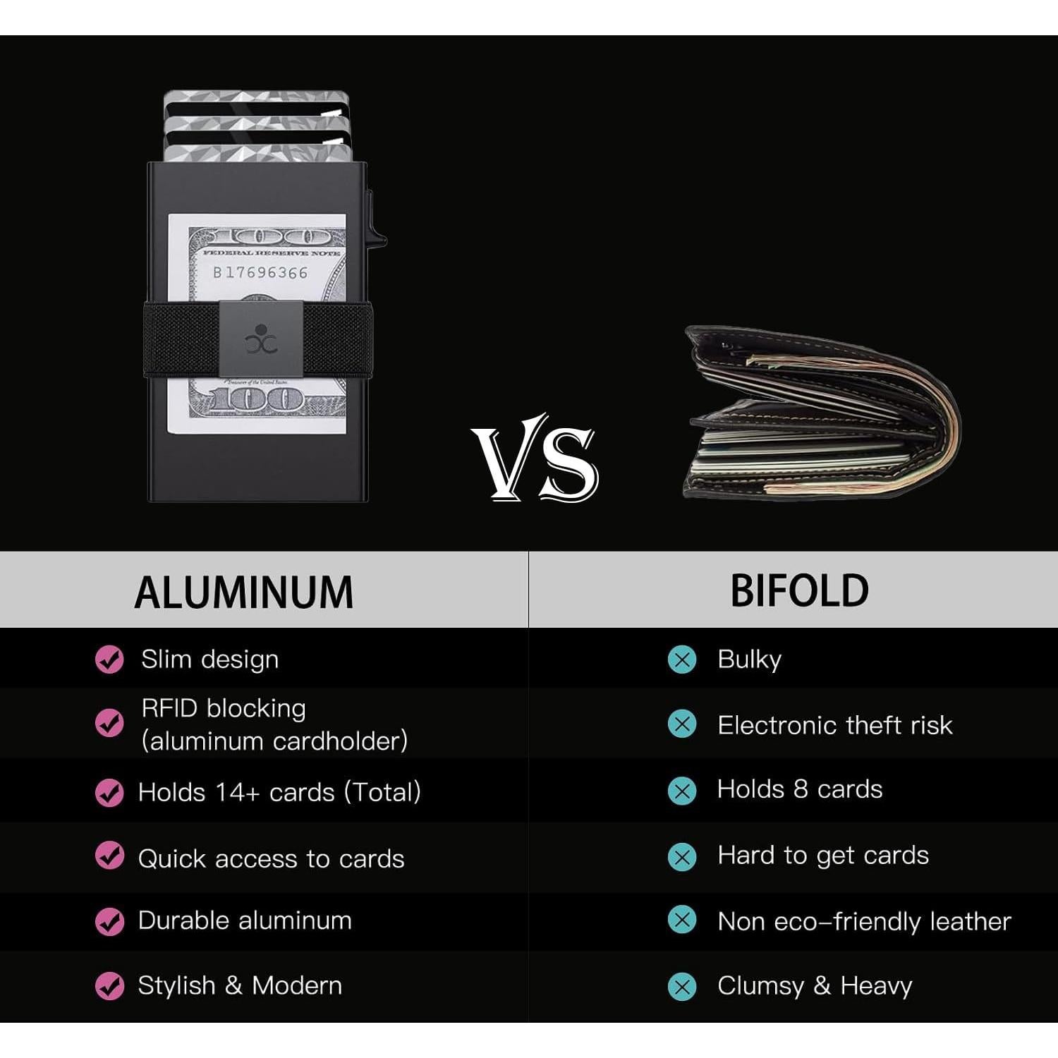 Billetera Slim de Aluminio SEMORID con Bloqueo RFID - Negro