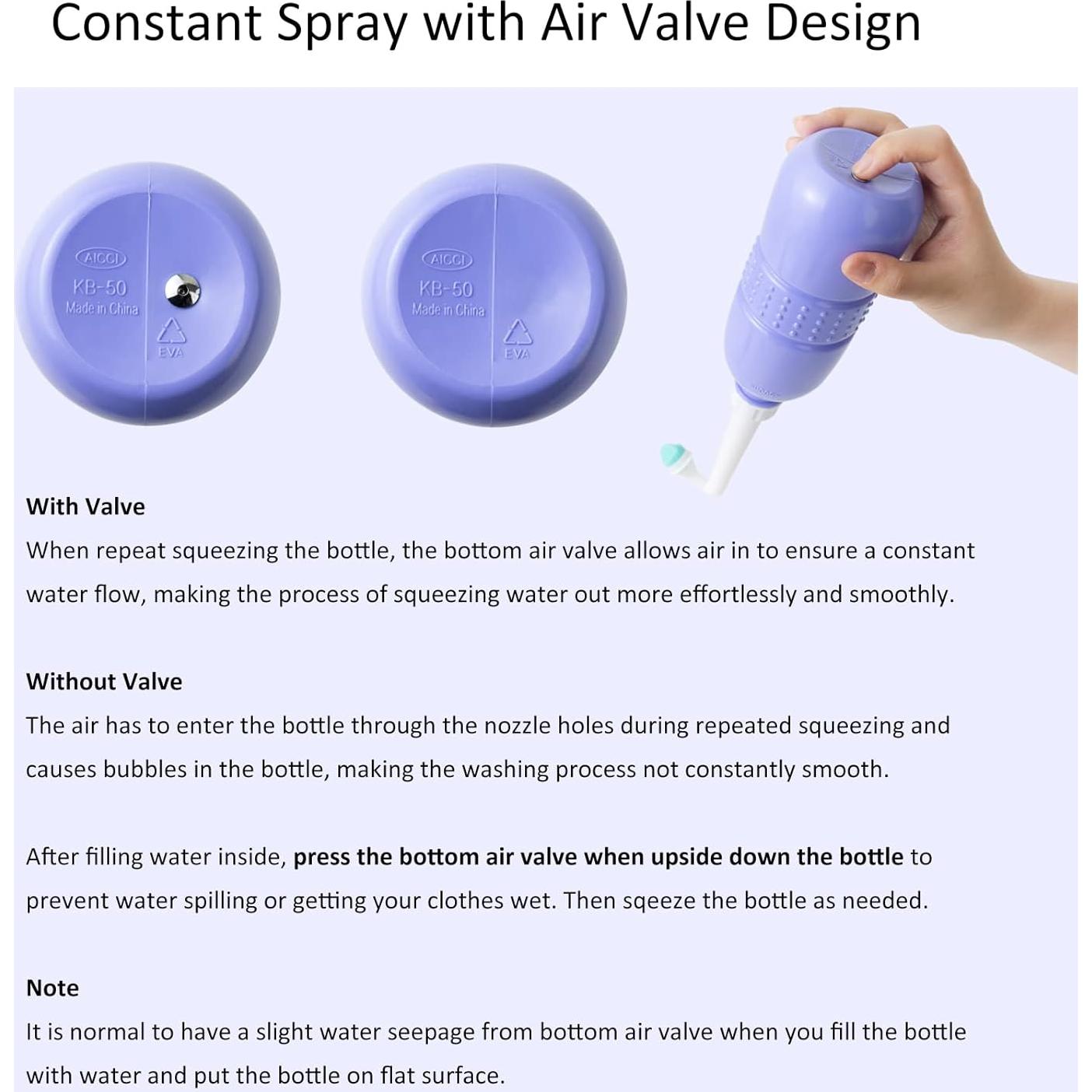 Botella Perineal Portátil aicci 500ml para Cuidado Postparto