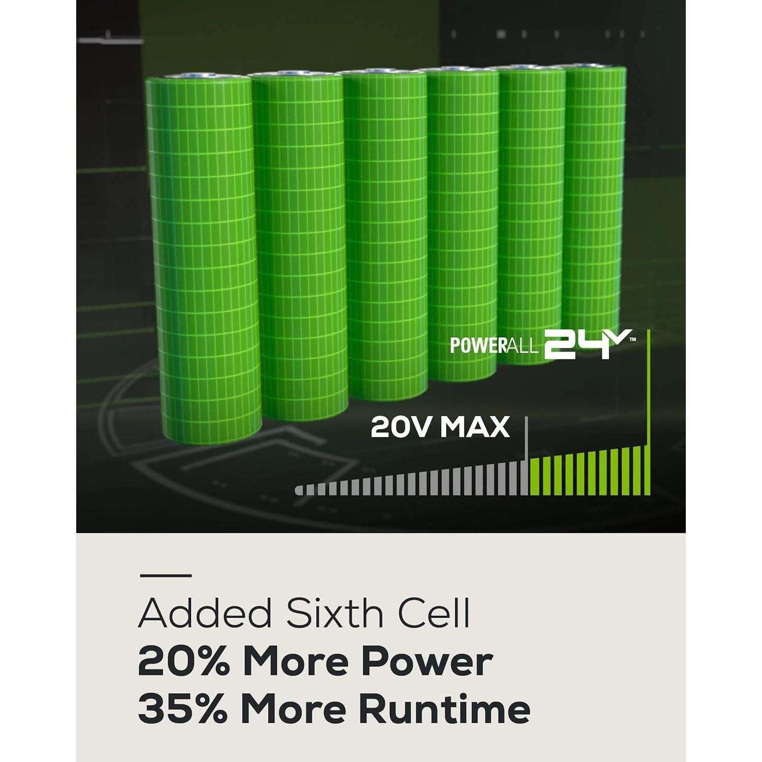 Sierra de Vaivén Sin Escobillas Greenworks 24V + Batería 2Ah