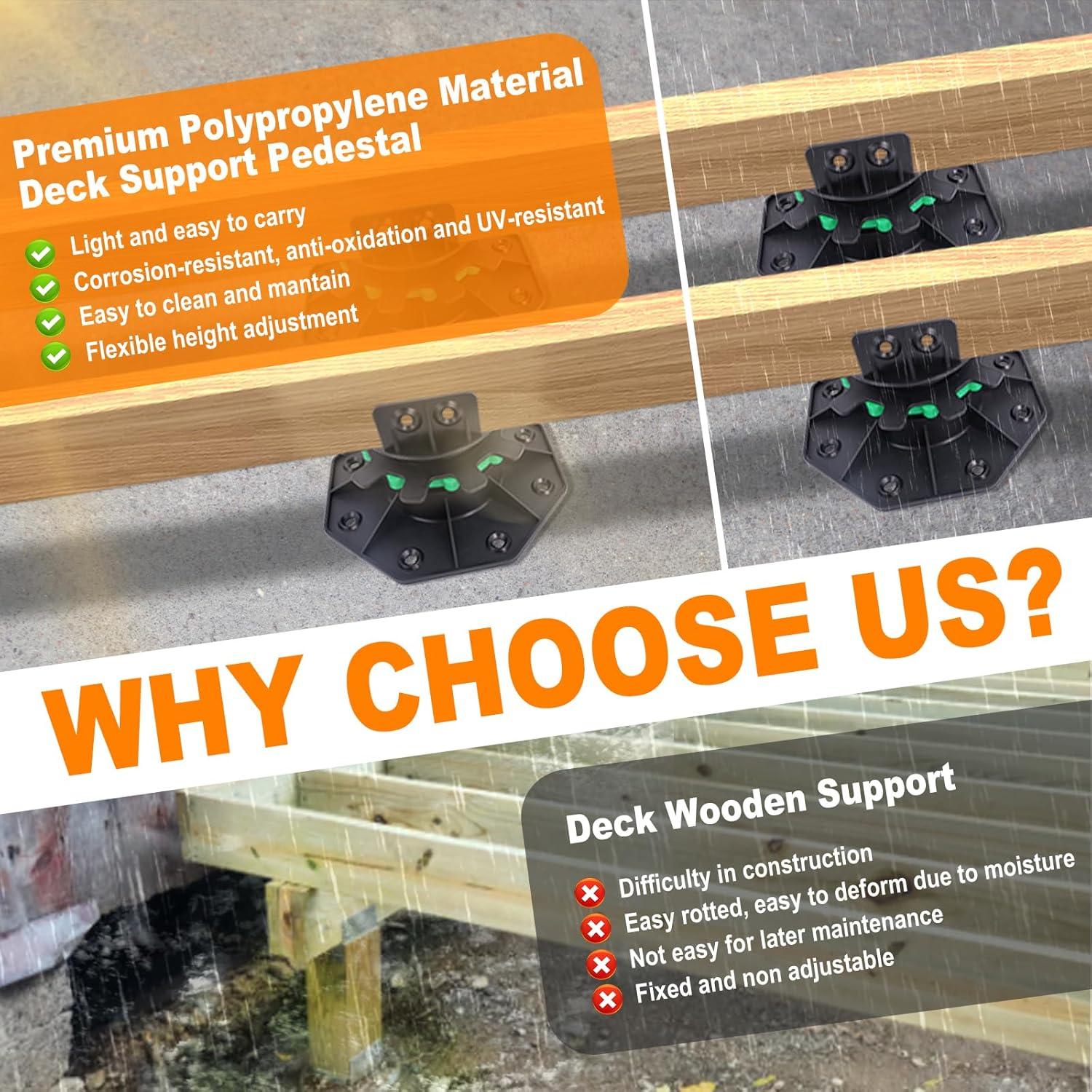 12 Soportes de Deck Ajustables MCCKLE 40-60 mm con Anillo de Bloqueo